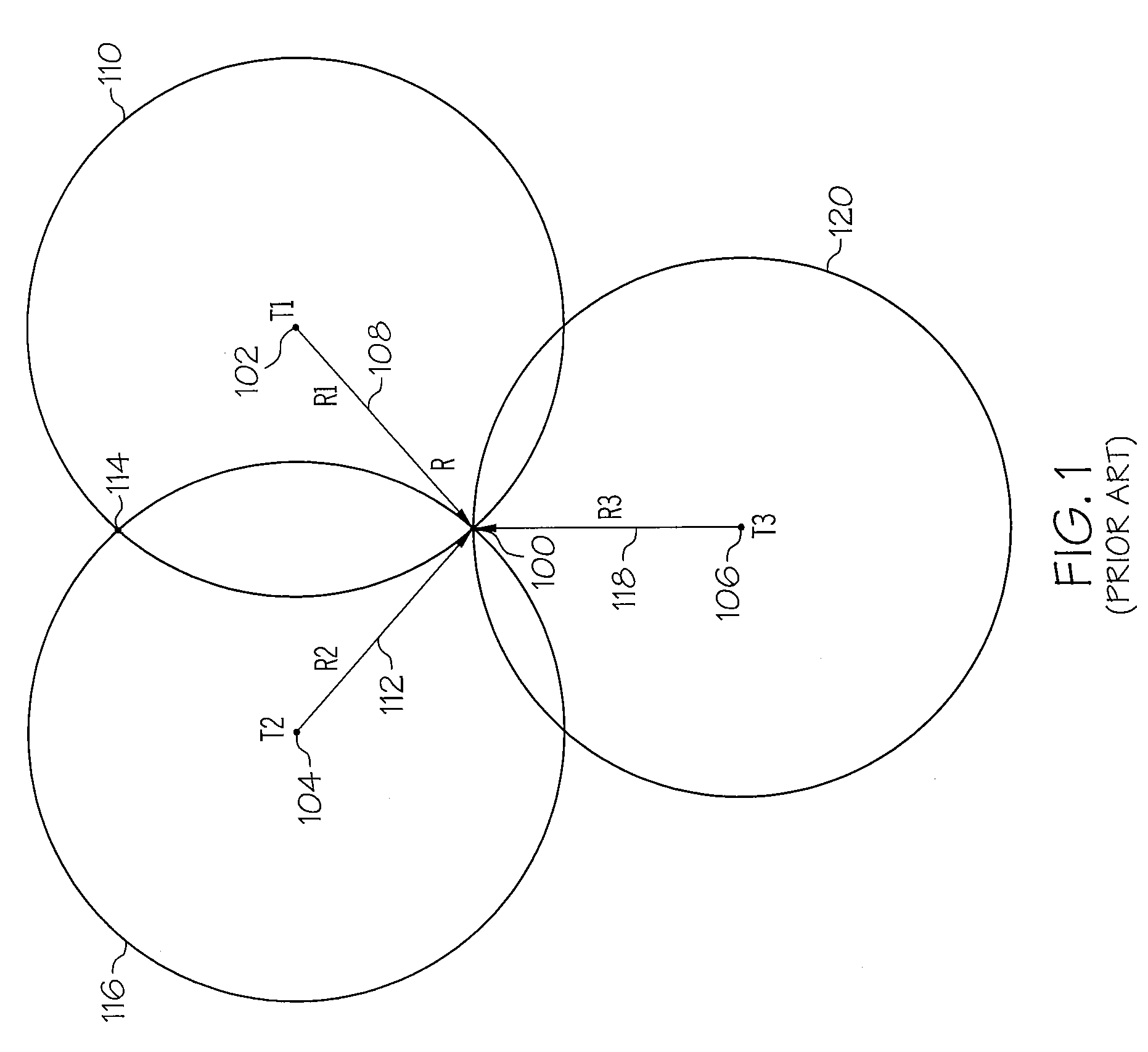 Method and device for trilateration using LOS link prediction and pre-measurement LOS path filtering