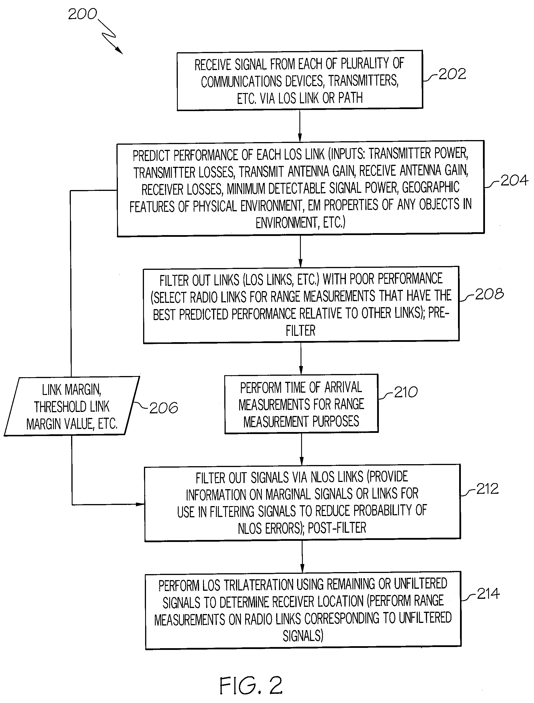 Method and device for trilateration using LOS link prediction and pre-measurement LOS path filtering