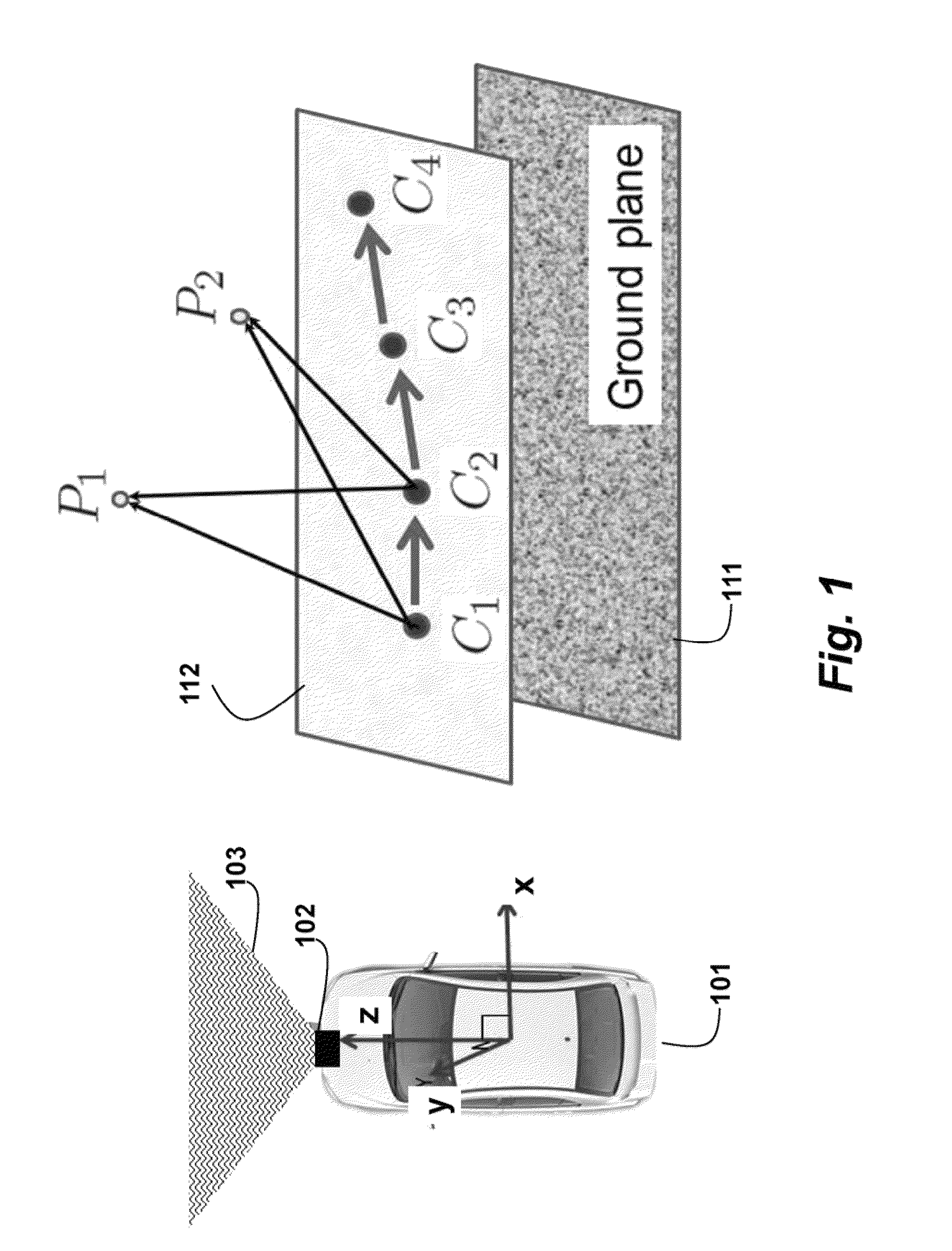 Method and system for determining poses of vehicle-mounted cameras for in-road obstacle detection