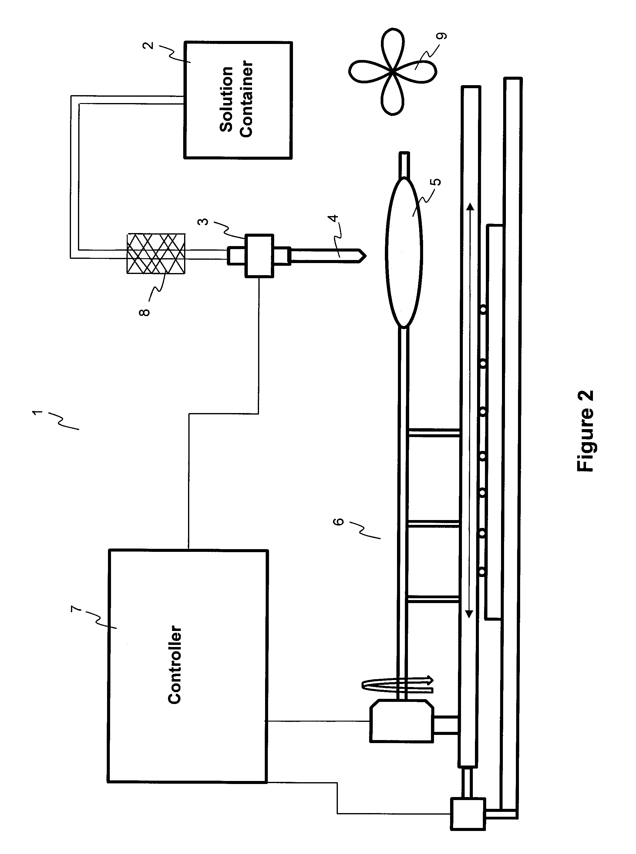 Methods and apparatuses for coating balloon catheters