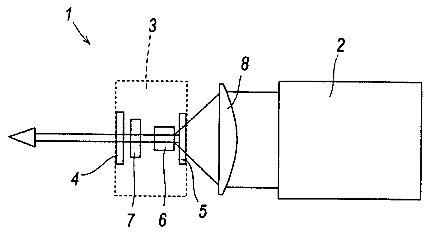 Laser apparatus for generating high energy pulses of short duration, and process for generating said laser pulse