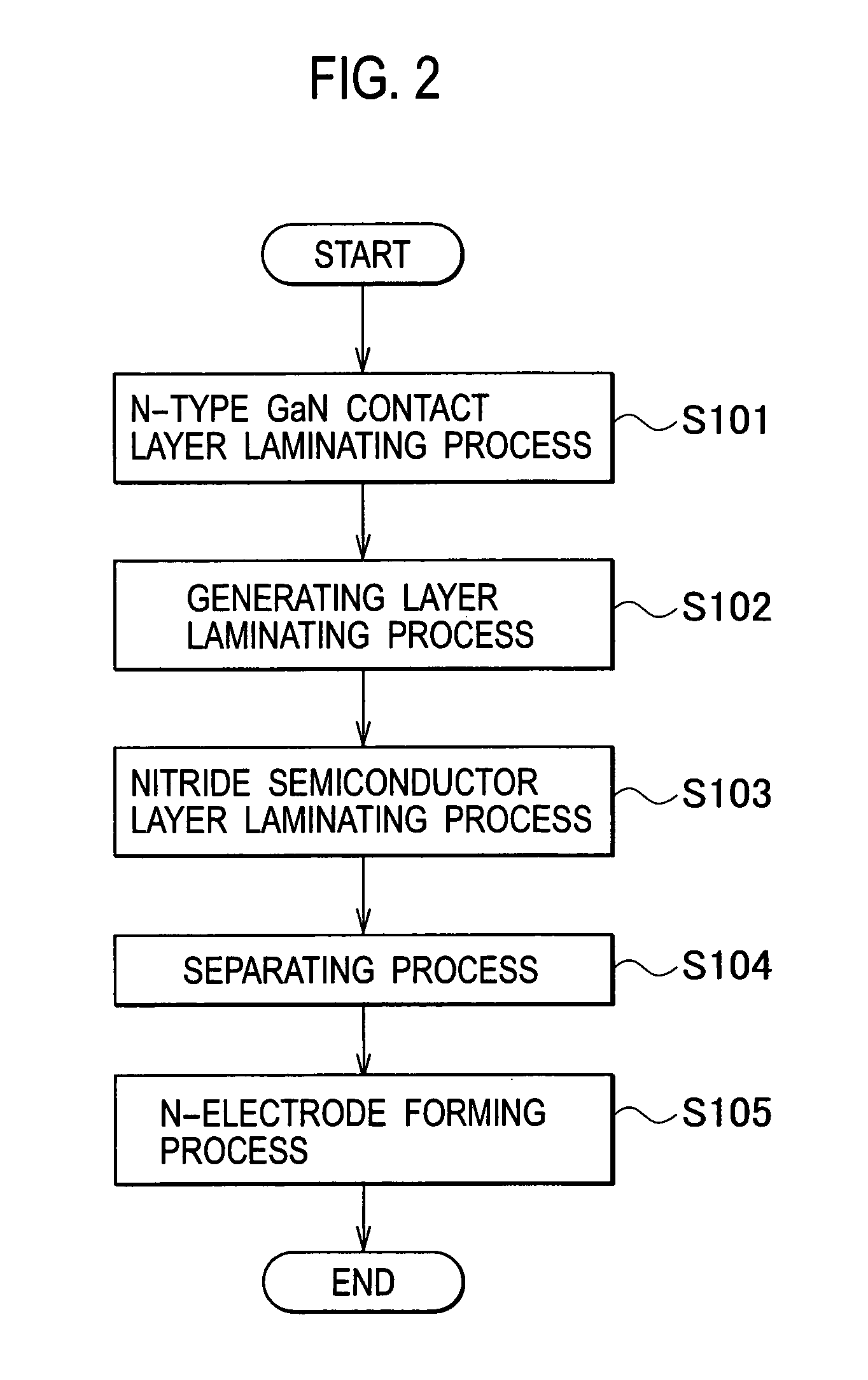 Nitride semiconductor device