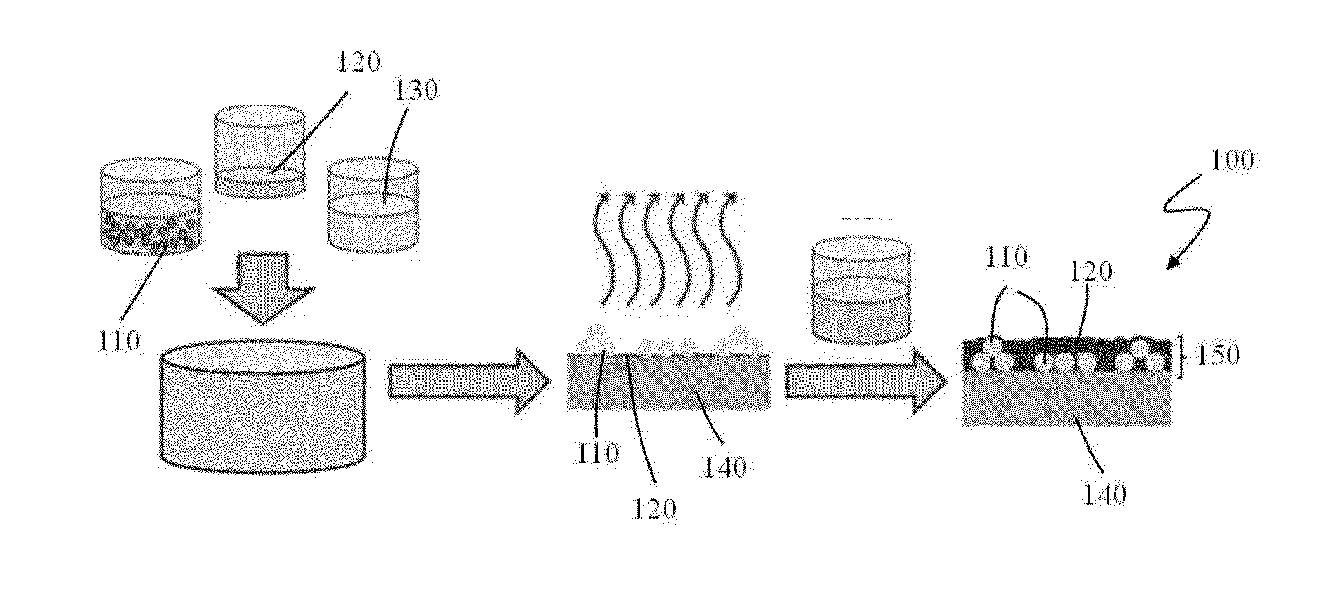 Method Of Fabricating Light Extraction Substrate For OLED