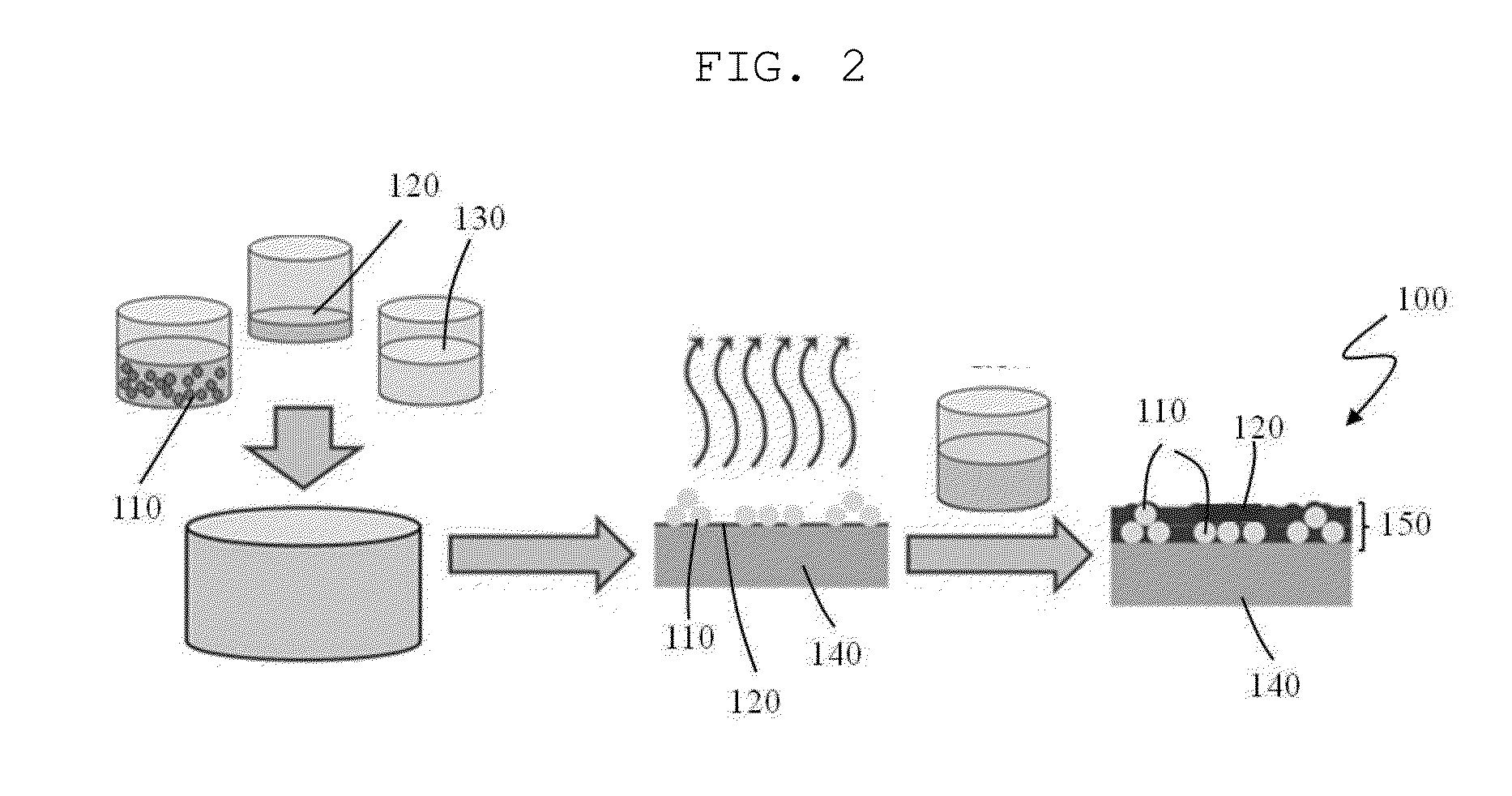 Method Of Fabricating Light Extraction Substrate For OLED