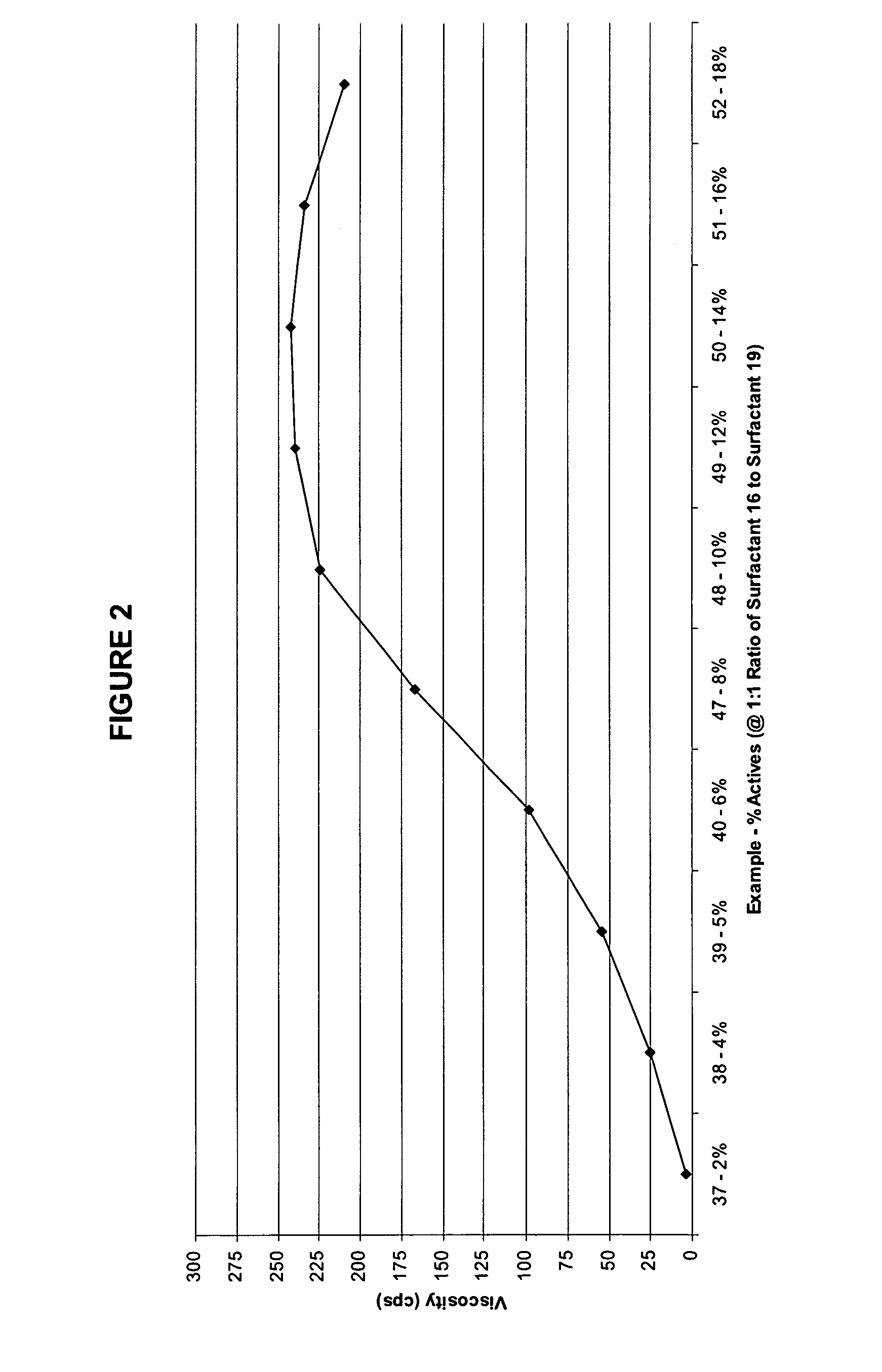 Cleaning Composition And Method Of Forming The Same