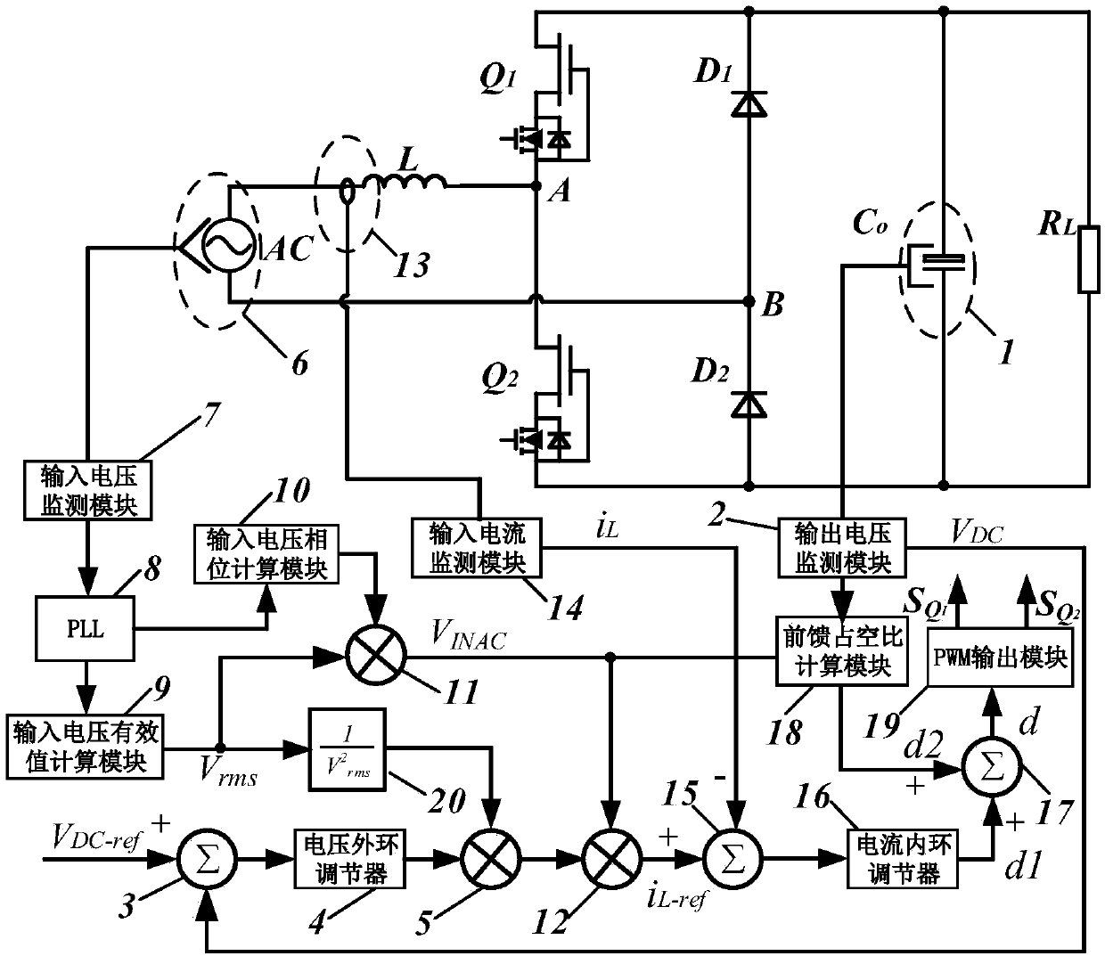 Totem-pole PFC (power factor correction) fully-digital control method and device