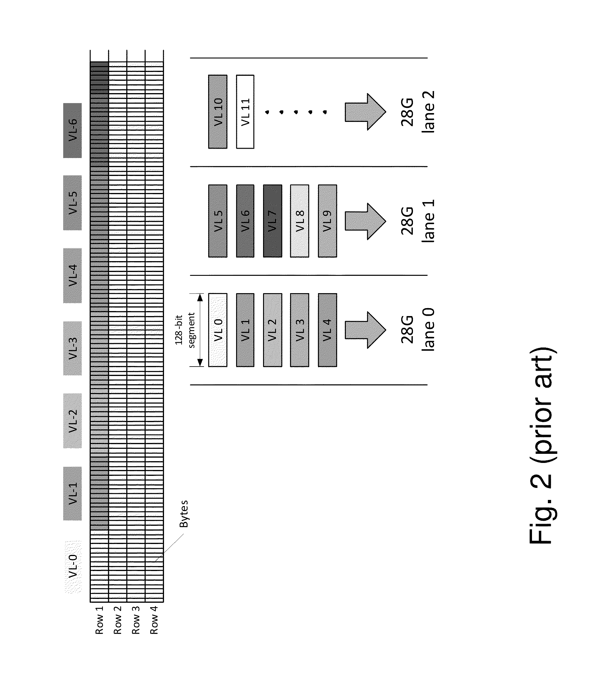 Method for increasing the probability of error correction in an optical communication channel