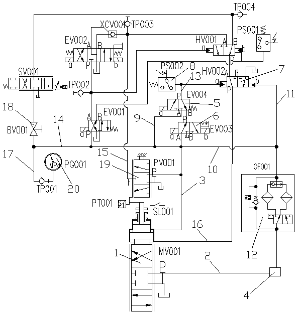 A self-maintaining and self-closing method for a speed governor when it is powered off