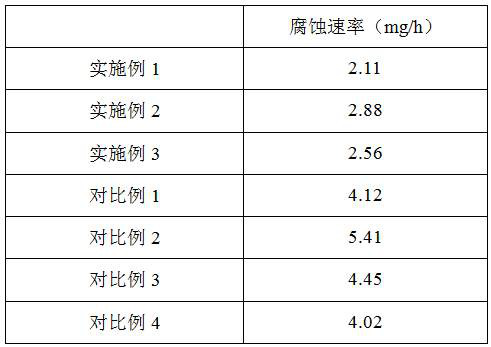 Anti-aging aluminum alloy and preparation method thereof