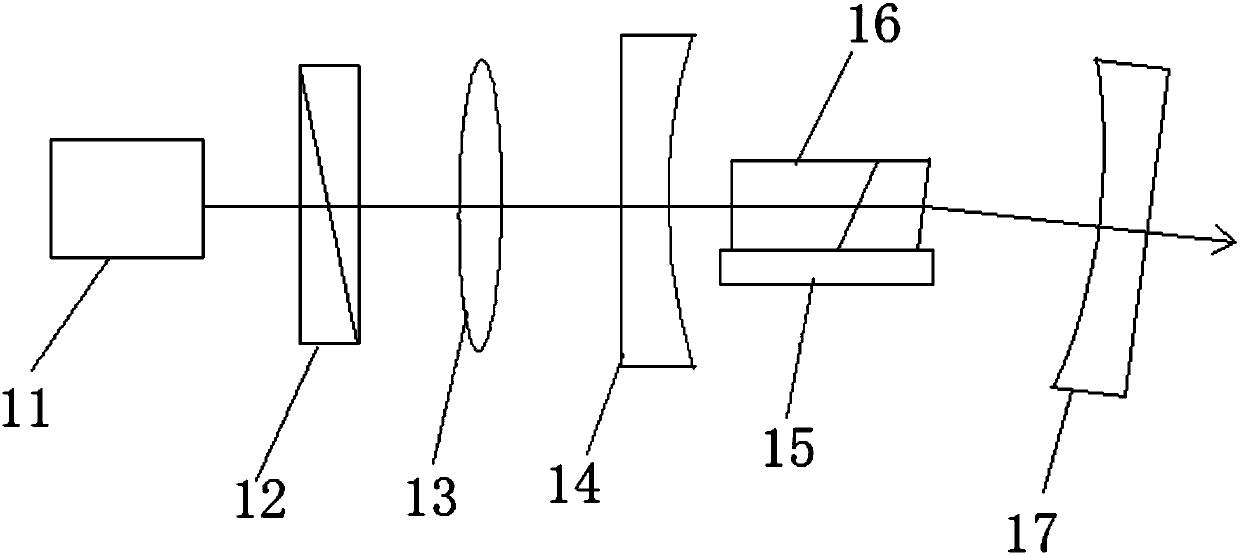 Intermediate-infrared solid laser