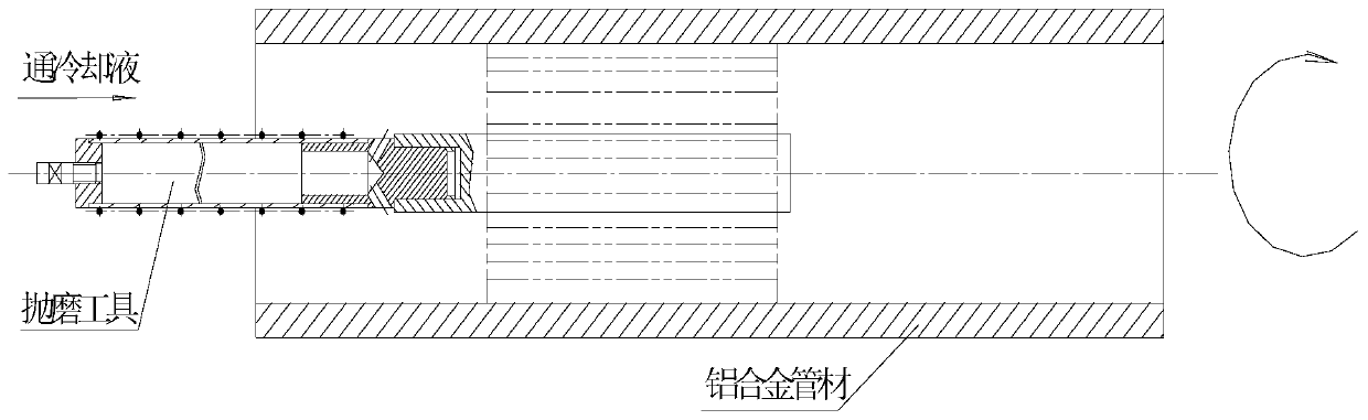 Elongated precise thin-wall aluminum alloy pipe inner hole polishing and grinding tool and method