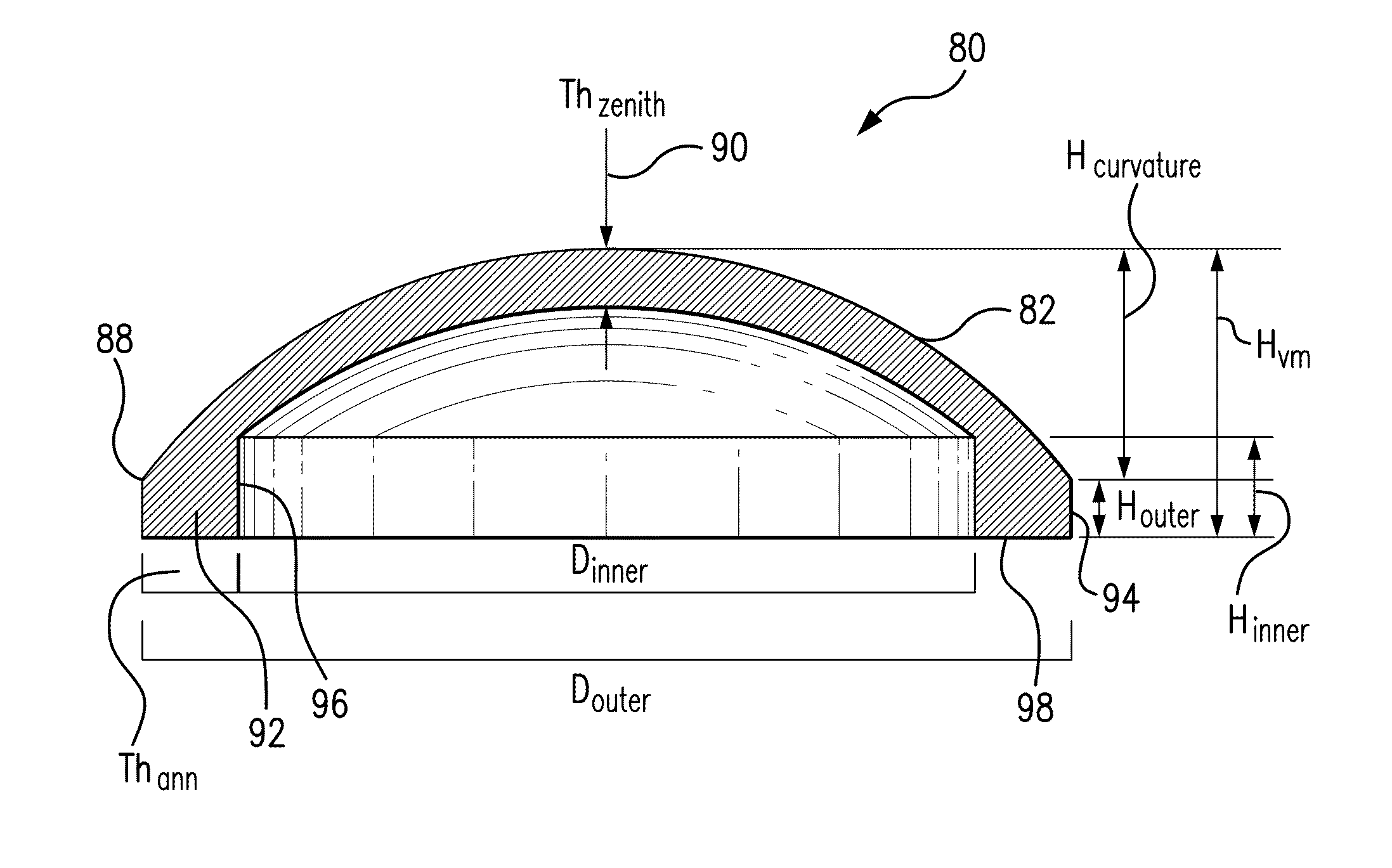 Method of Making a Membrane for Use with a Flow Control System for a Micropump