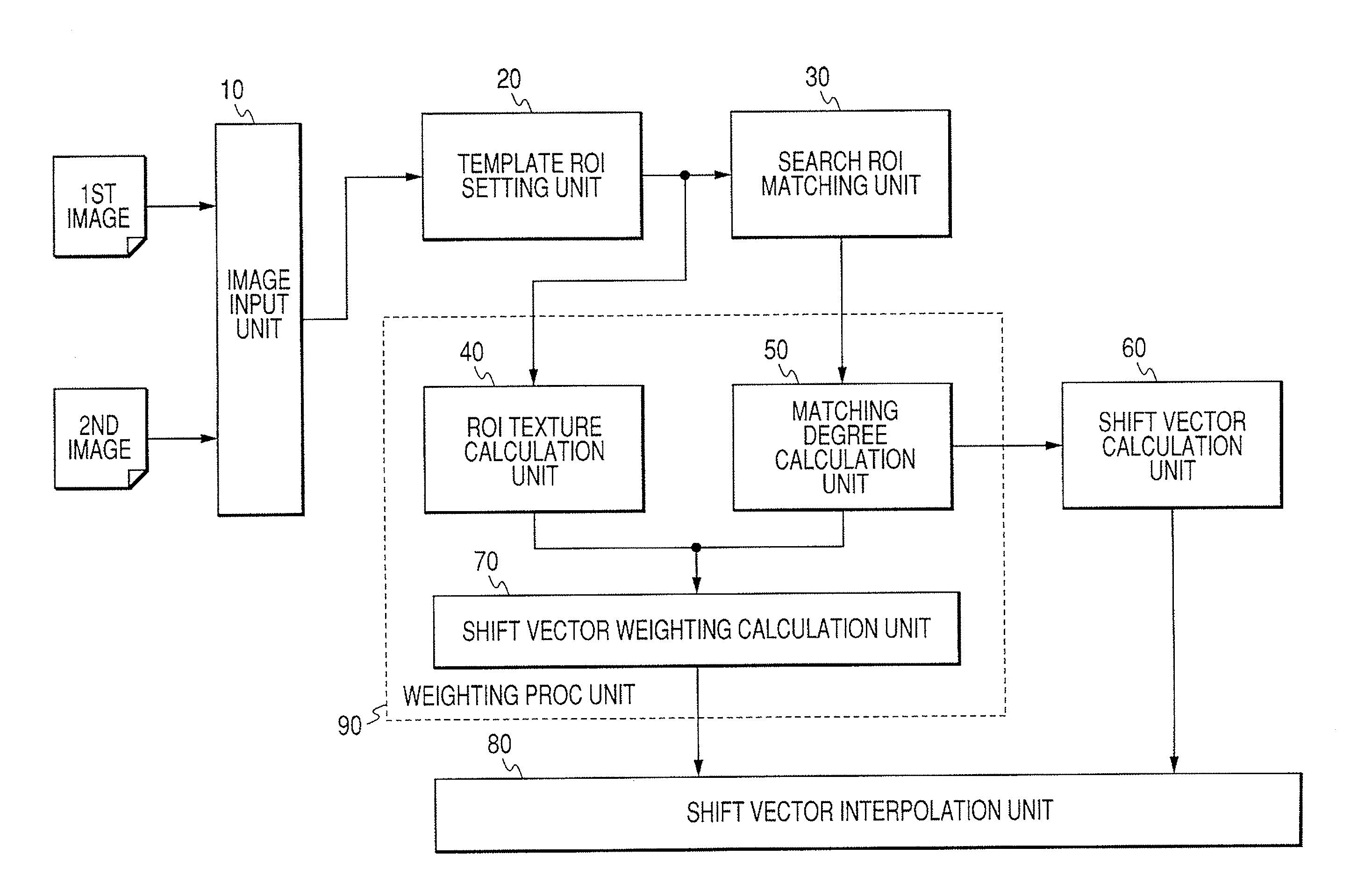 Image processing apparatus and method which match two images based on a shift vector