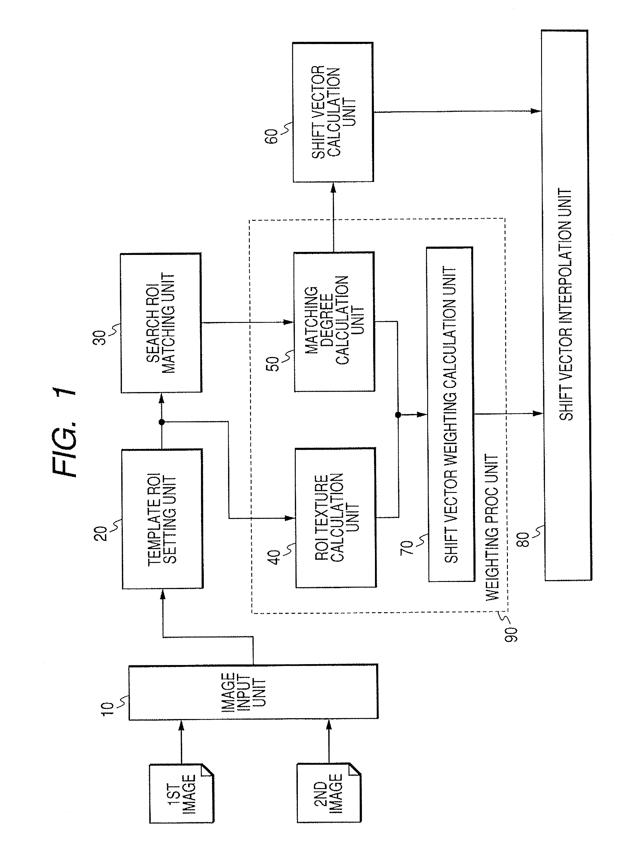 Image processing apparatus and method which match two images based on a shift vector