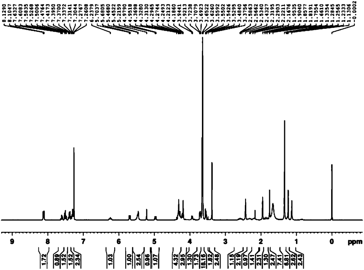 Injection of oligoethylene glycol-modified docetaxel derivative