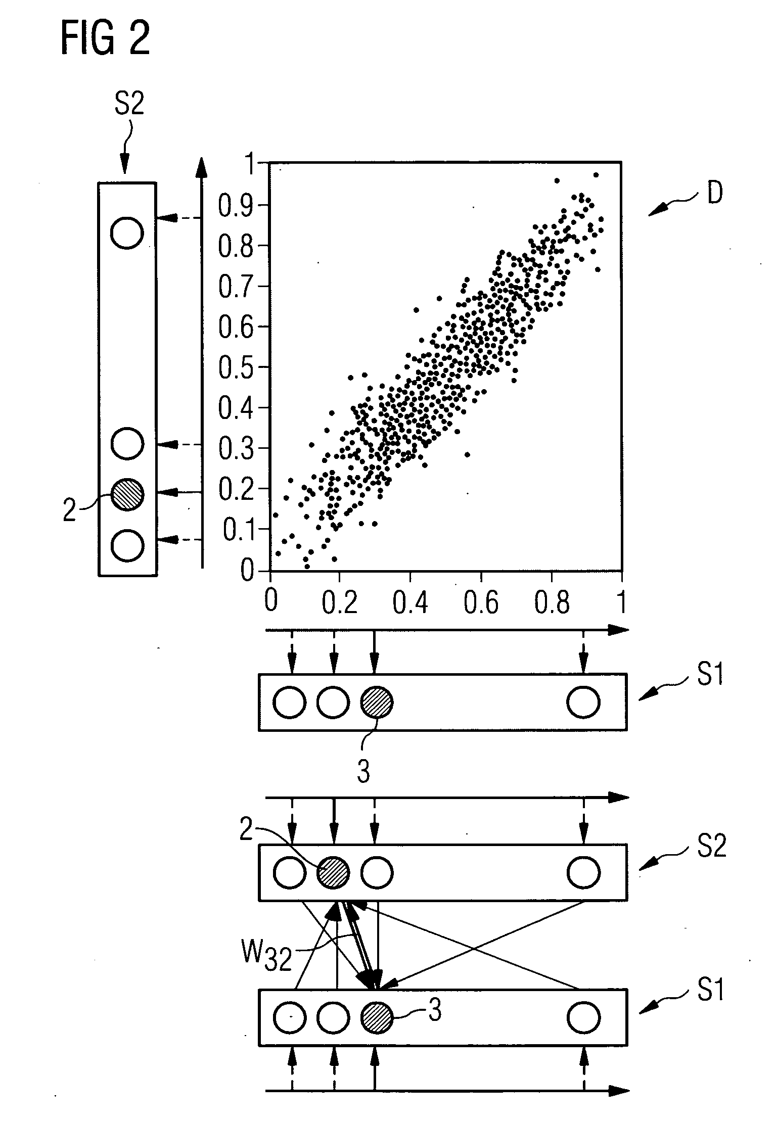 Method for computer-assisted processing of measured values detected in a sensor network