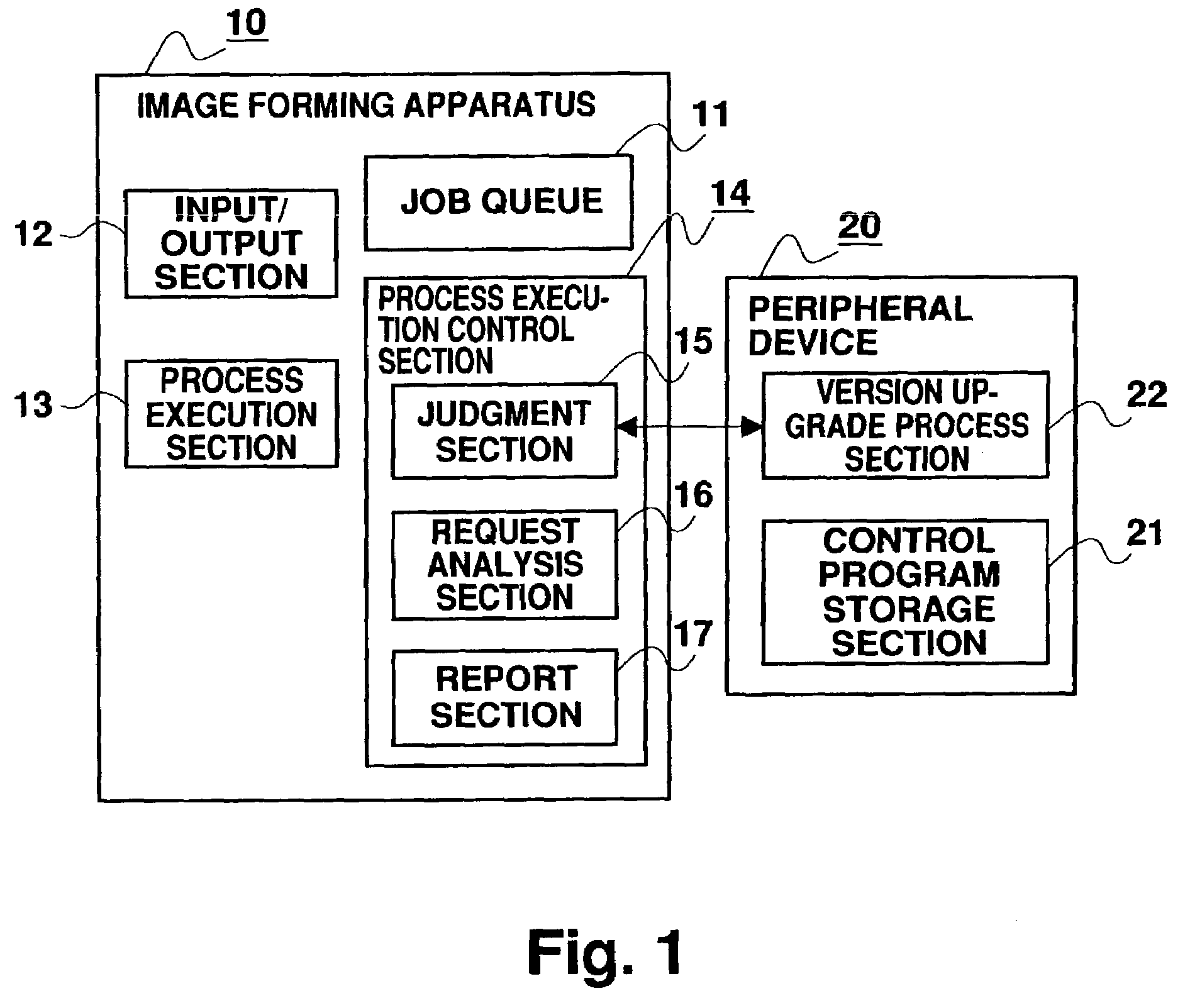 Image forming system with peripheral device and version upgrade process