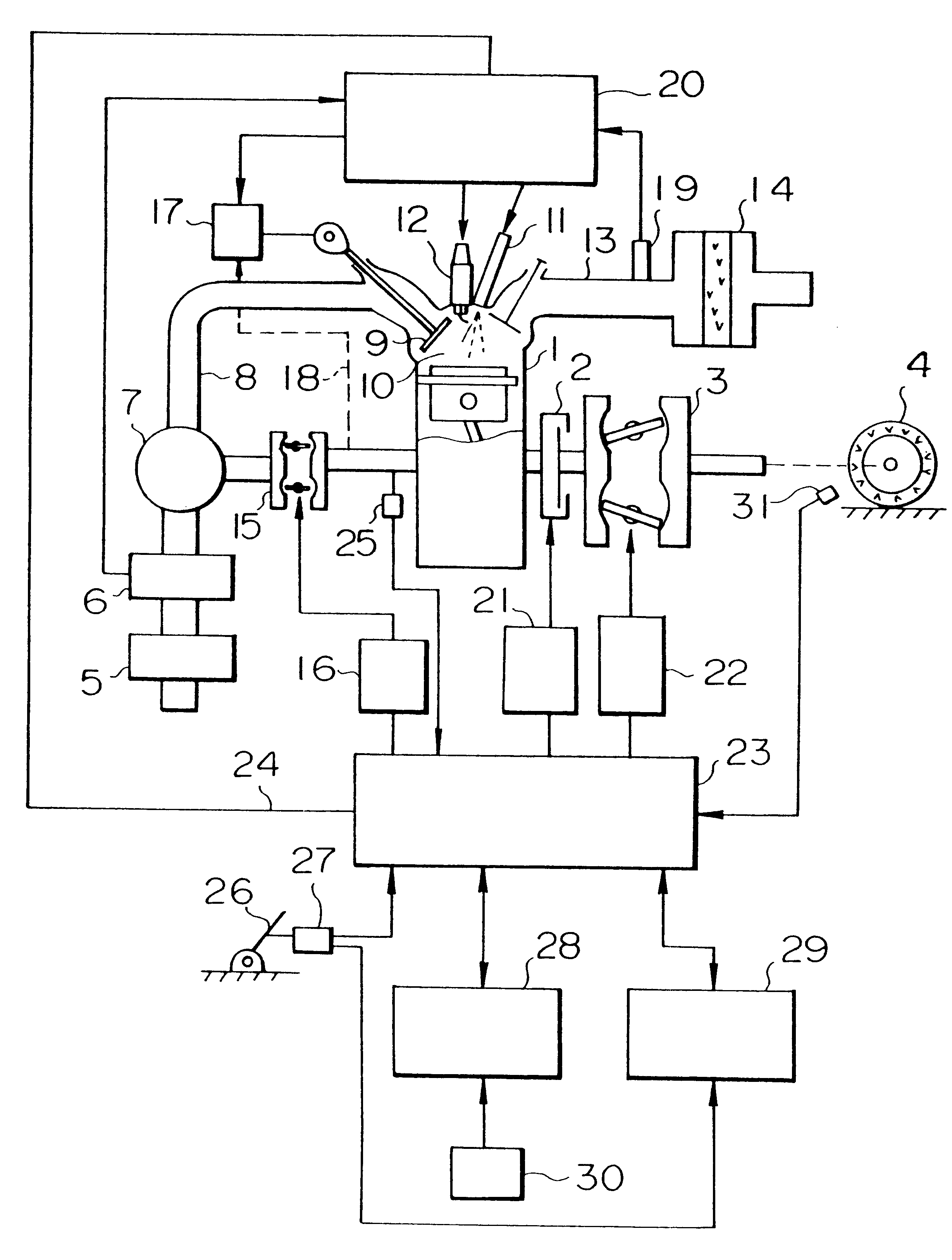 Control apparatus for drive system
