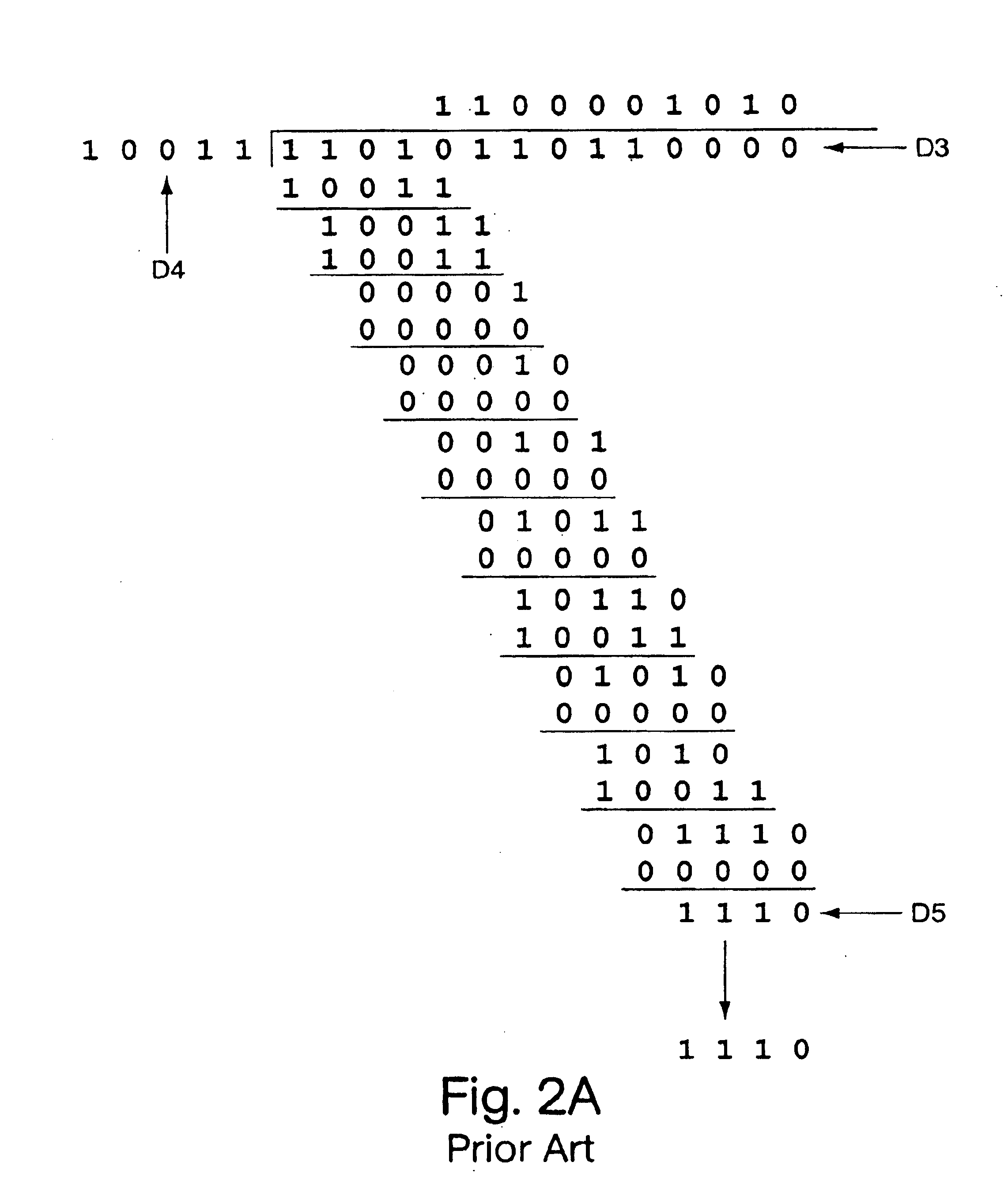 Method, apparatus, and product for use in generating CRC and other remainder based codes