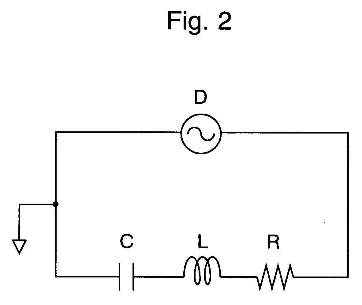 Ion trap device and its adjusting method
