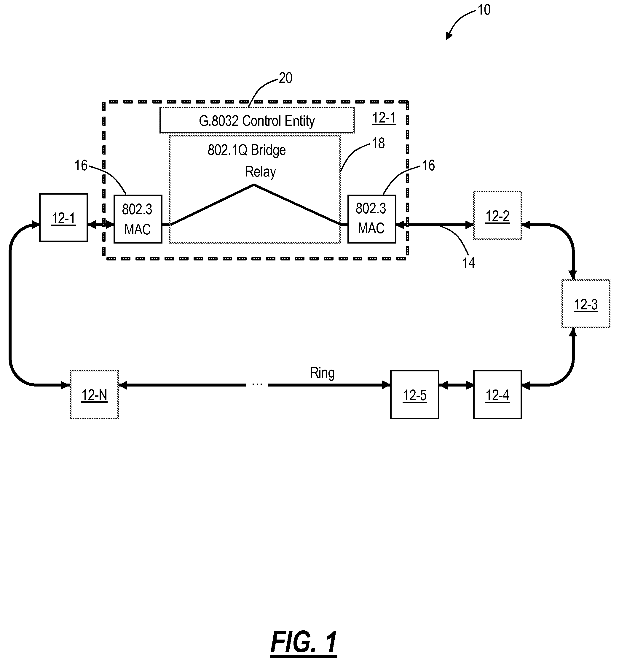 Generalized service protection systems and methods