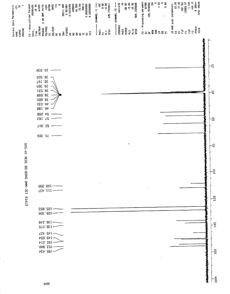 Entecavir salt compound, preparation method and medicine application thereof