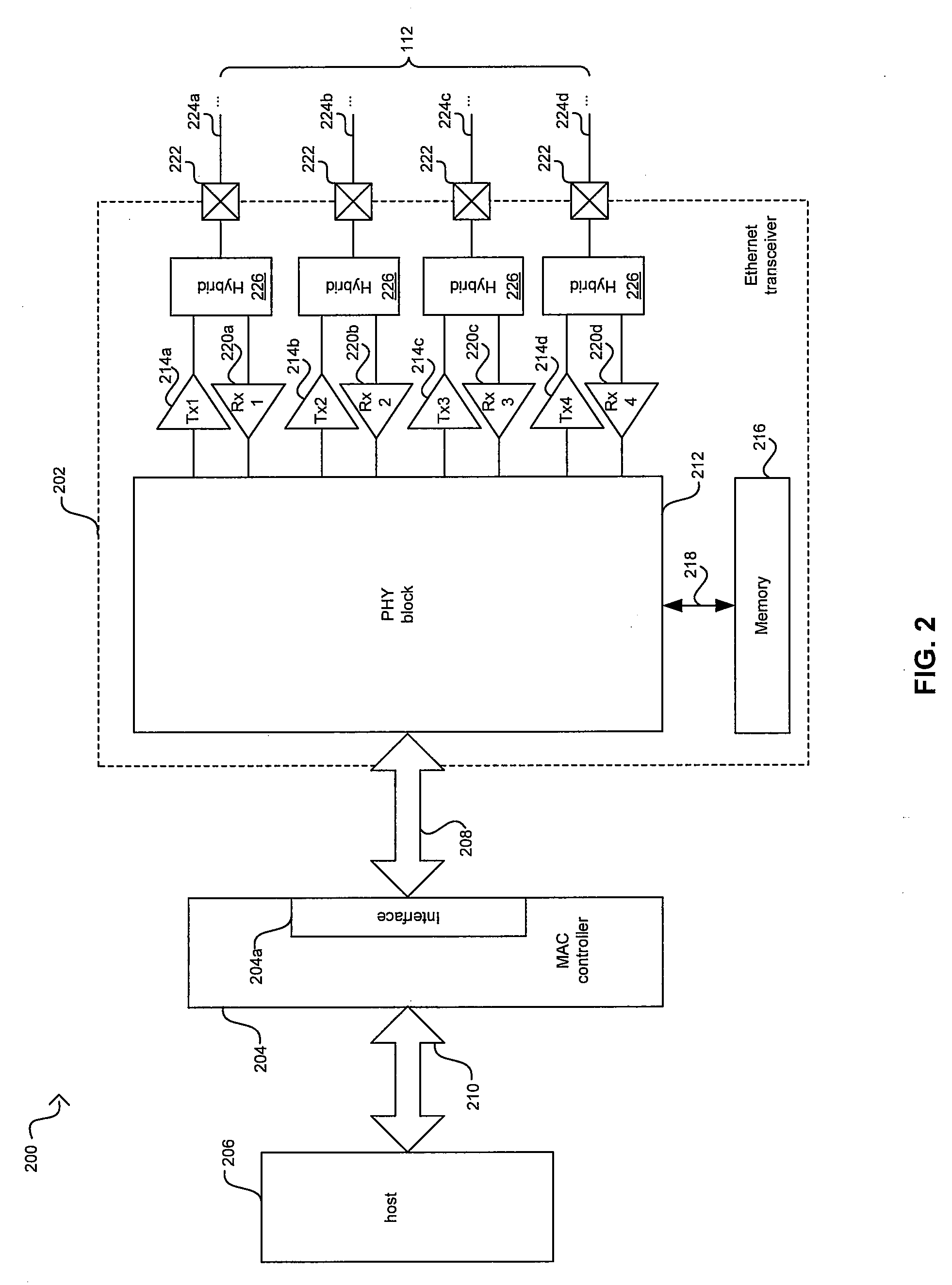 Method And System For Monitoring And Training Ethernet Channels To Support Energy Efficient Ethernet Networks
