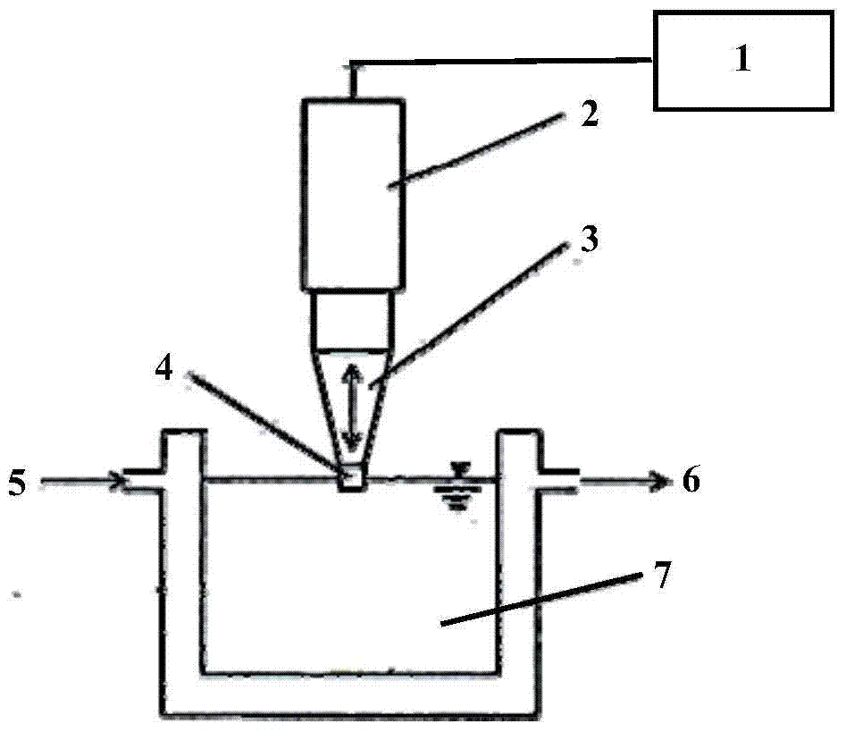 A cavitation-resistant laser high-entropy alloying powder on stainless steel surface and its preparation process