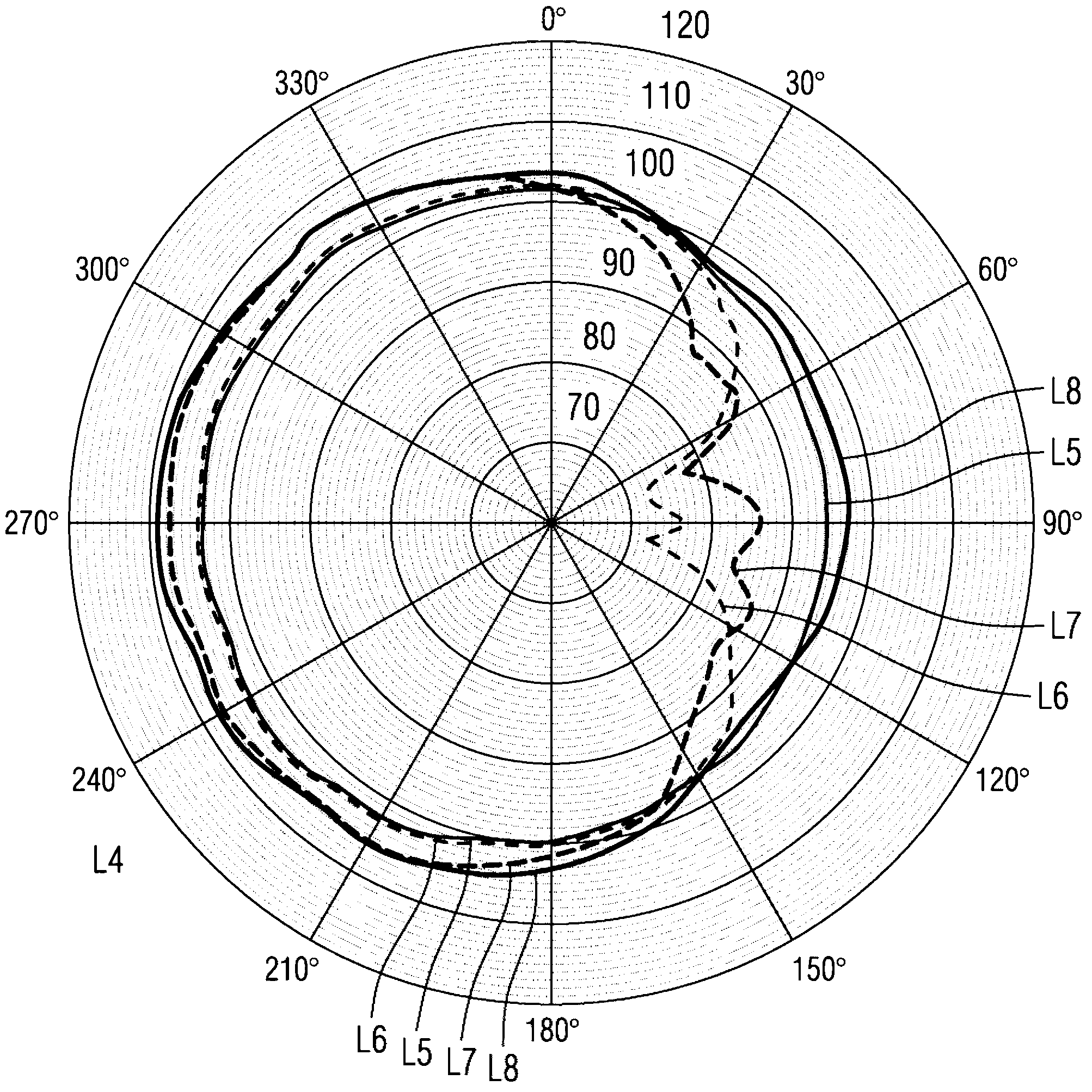 Method for the binaural left-right localization for hearing instruments