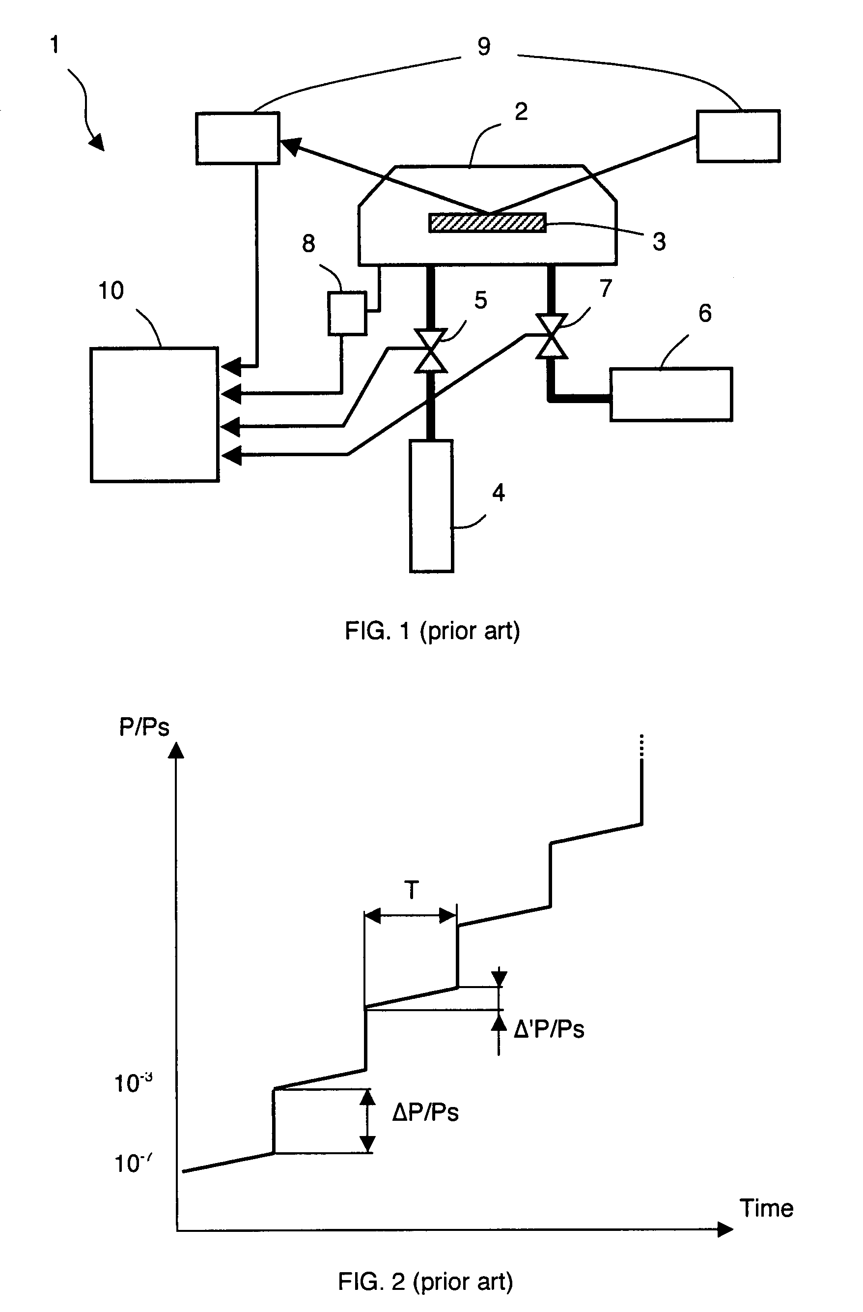 Method of measuring porosity by means of ellipsometry and device for implementing one such method