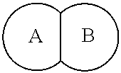 Inhibition of olig2 activity