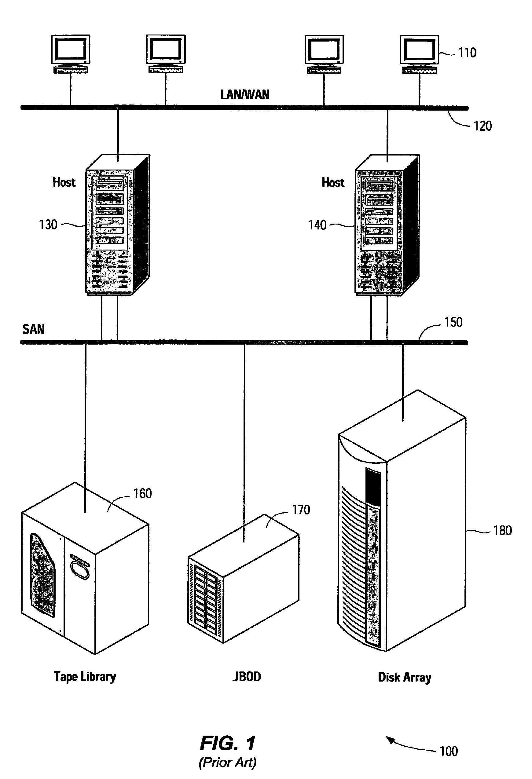 System and method for dynamic storage device expansion support in a storage virtualization environment