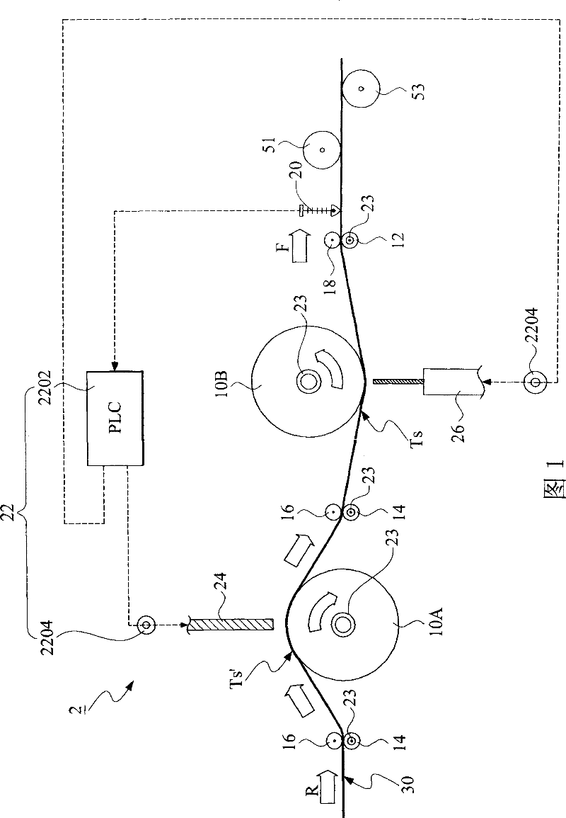 Idler wheel forming manufacturing equipment, manufacturing method and micro element manufactured by same