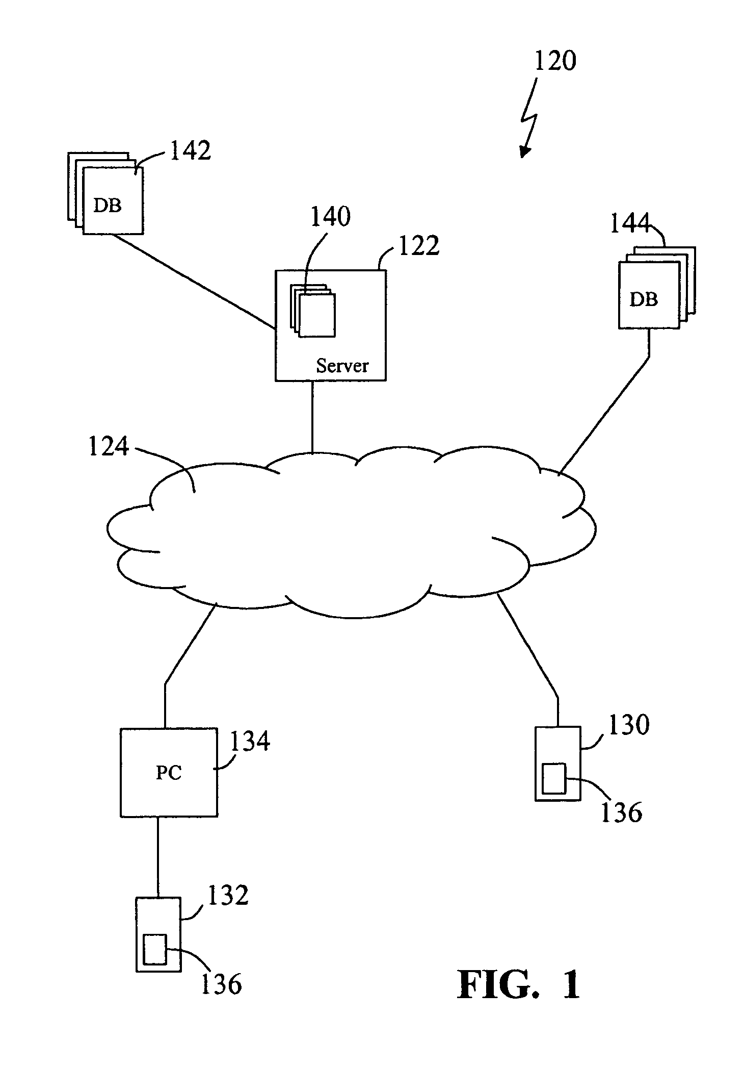 Method and apparatus for use in remote diagnostics