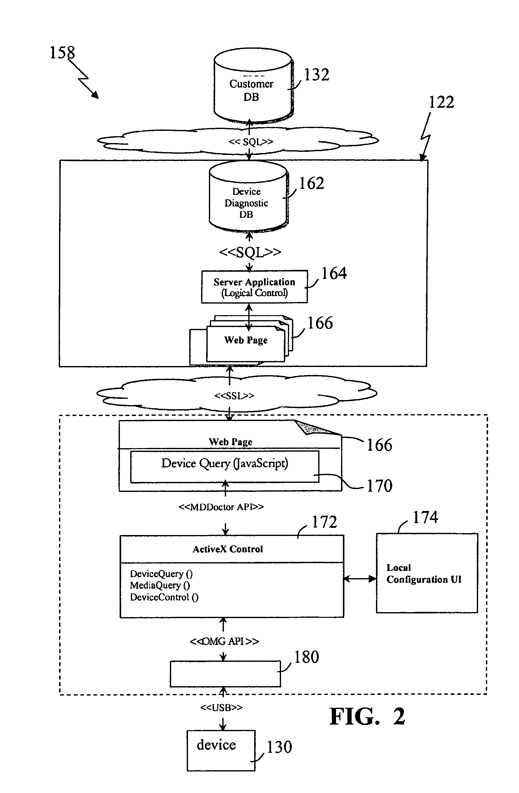 Method and apparatus for use in remote diagnostics