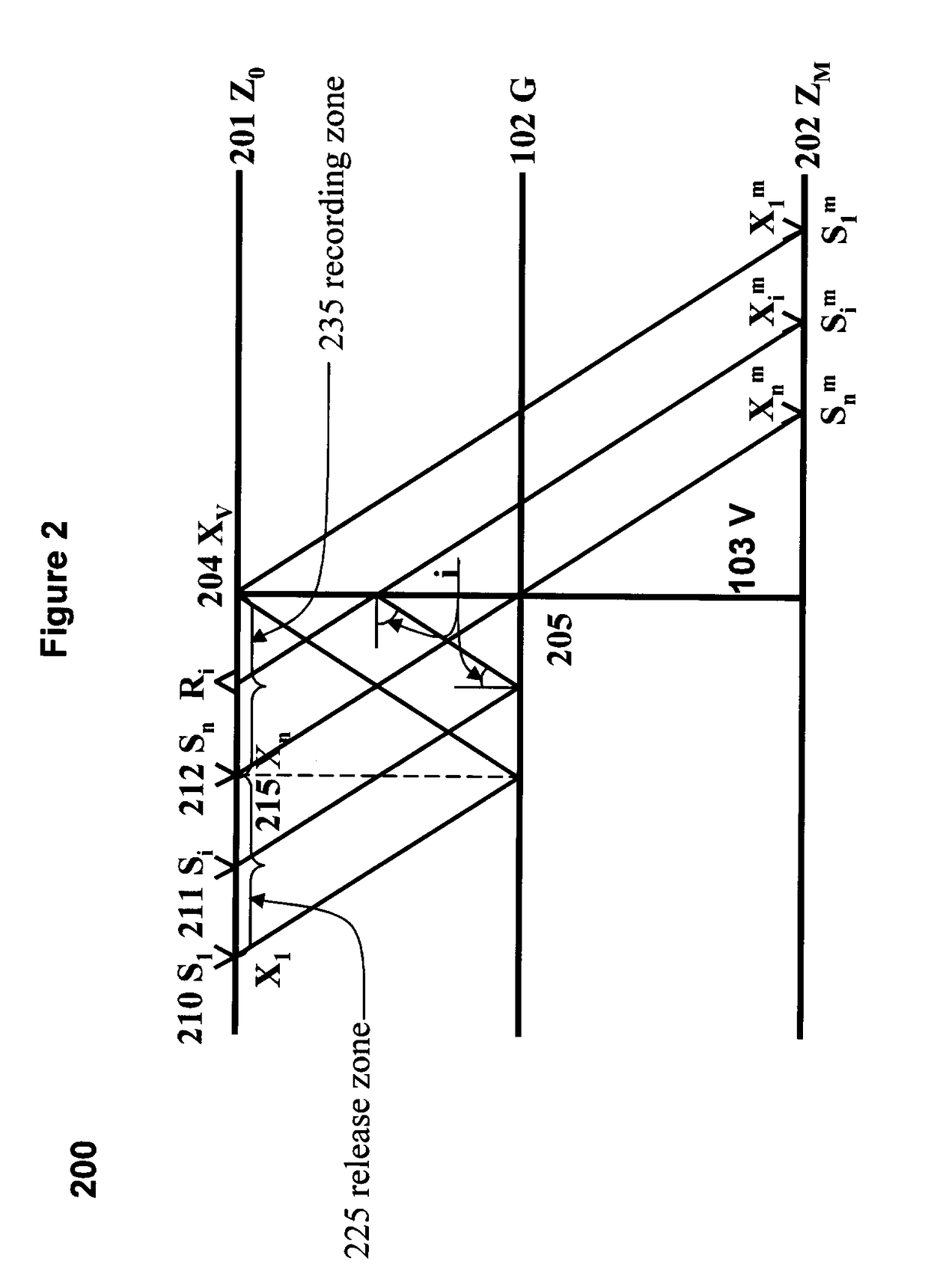 Method of surface seismic imaging using both reflected and transmitted waves