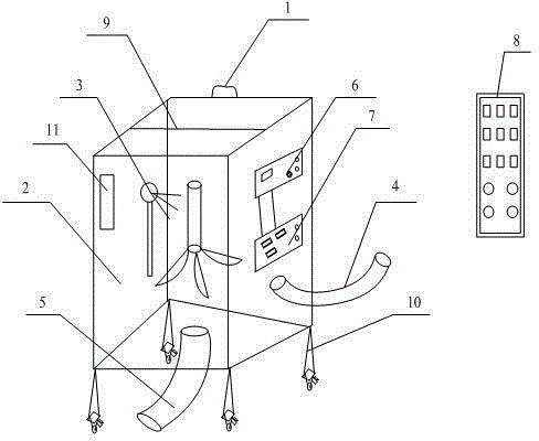 Novel intelligent sanitary towel treatment mechanism