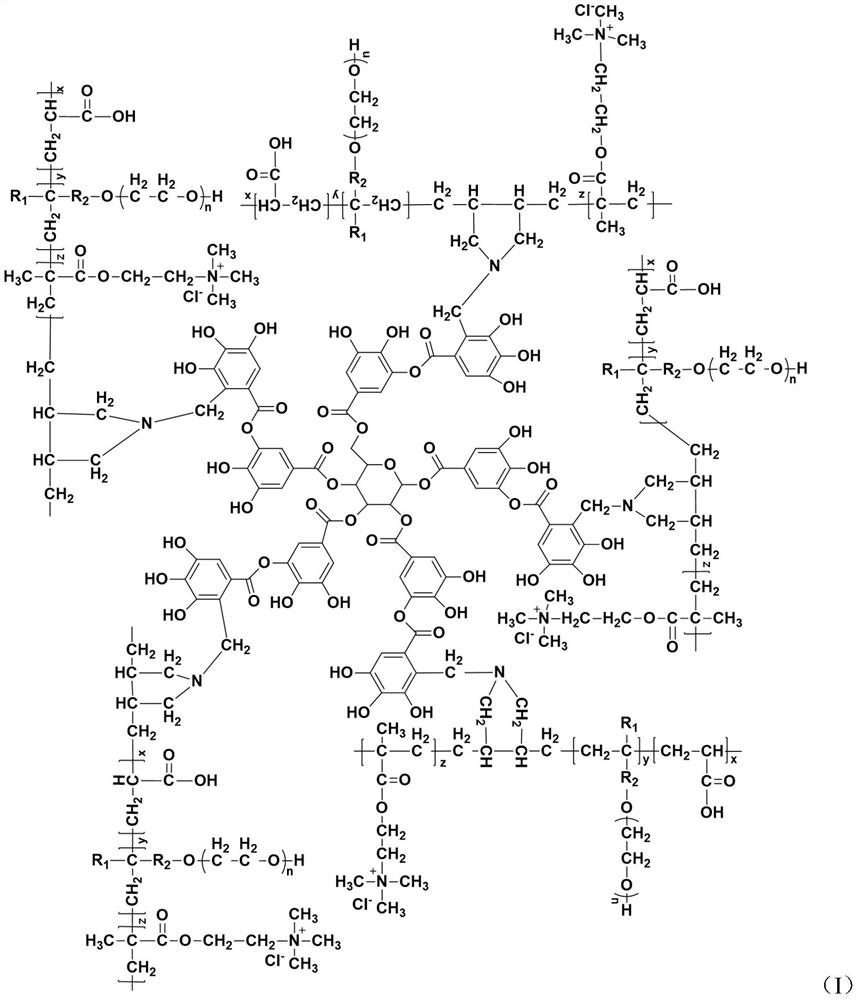 Anti-mud tannic acid-based star-shaped polycarboxylate superplasticizer and preparation method thereof