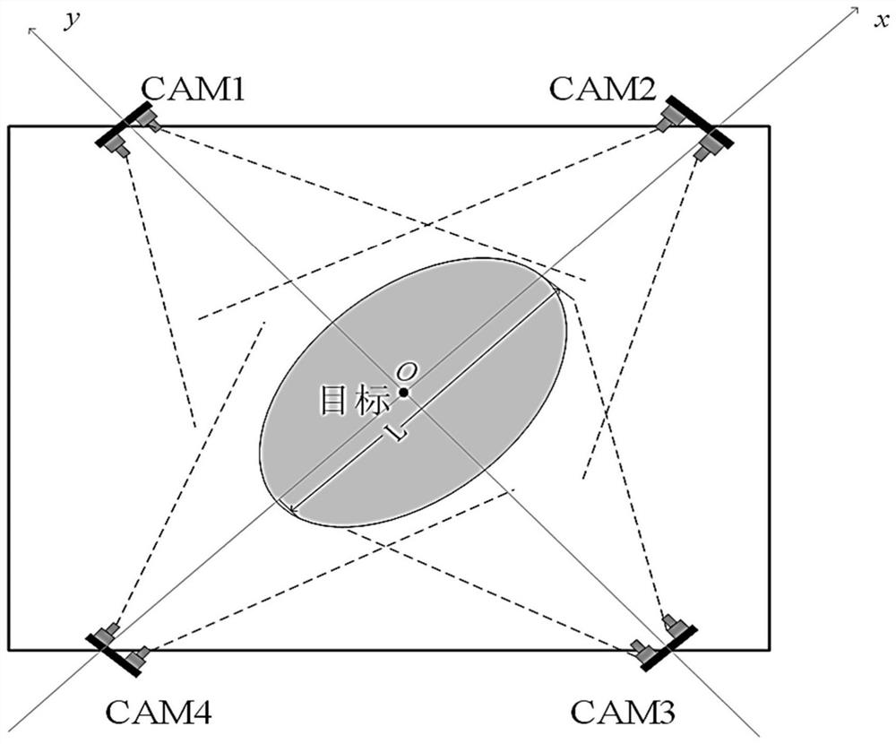 Large-scale target three-dimensional reconstruction method and system based on binocular vision