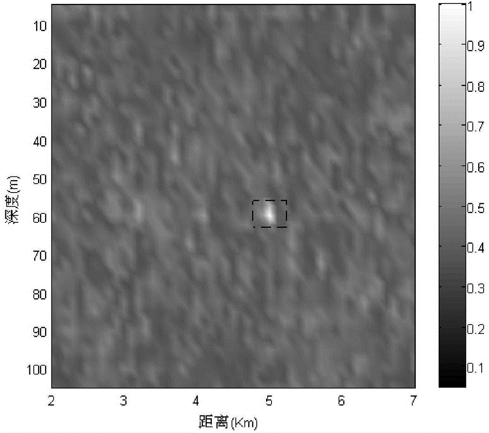 Method for positioning water sound pulse signal matching field based on frequency domain least squares method