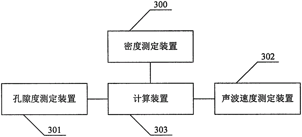 Mineral content analysis method and system for igneous rock