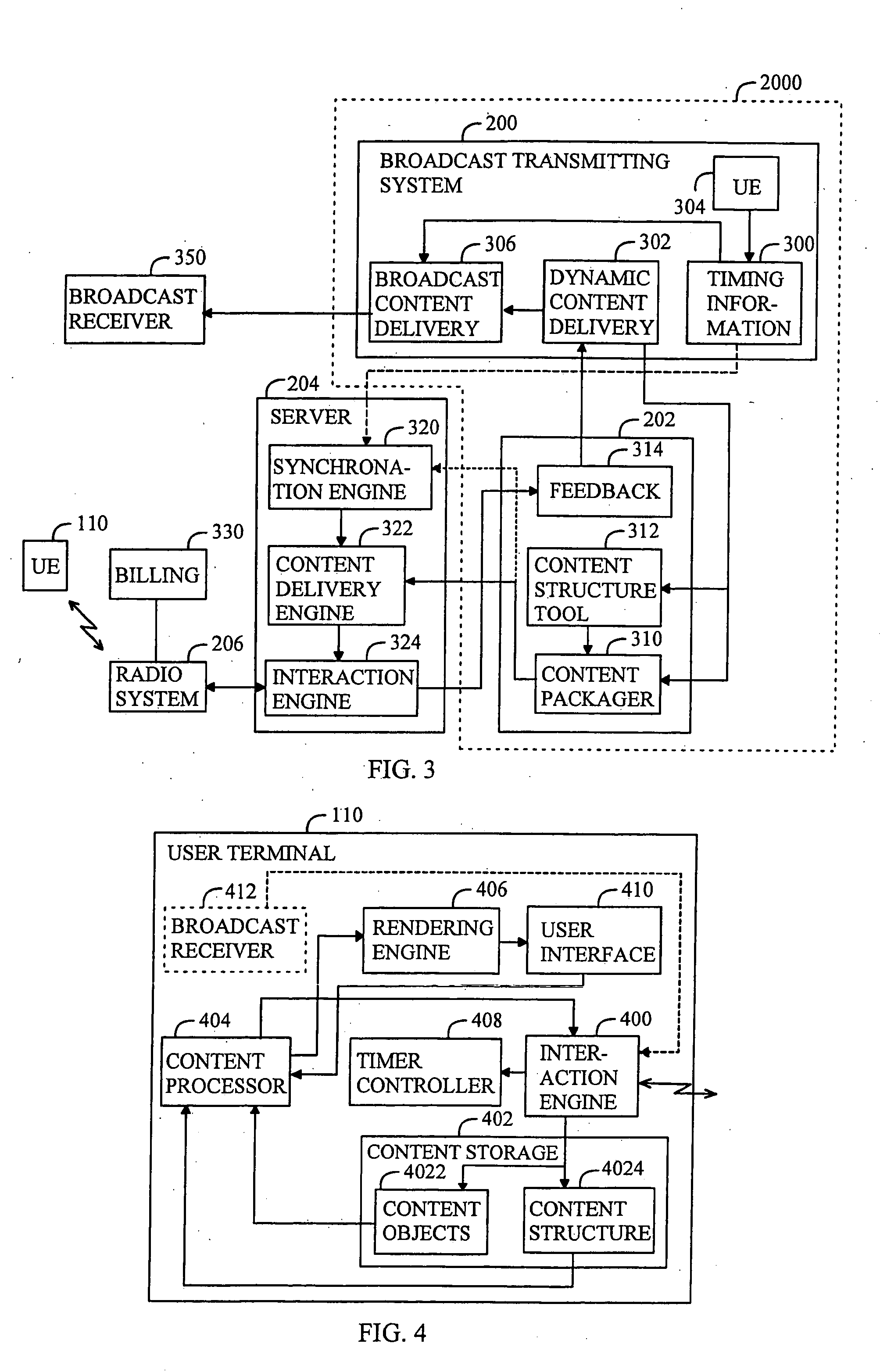 User terminal, media system and method of delivering objects relating to broadcast media stream to user terminal
