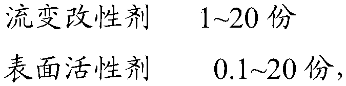 Surface polishing solution for free-form surface of glass and preparation method and application thereof