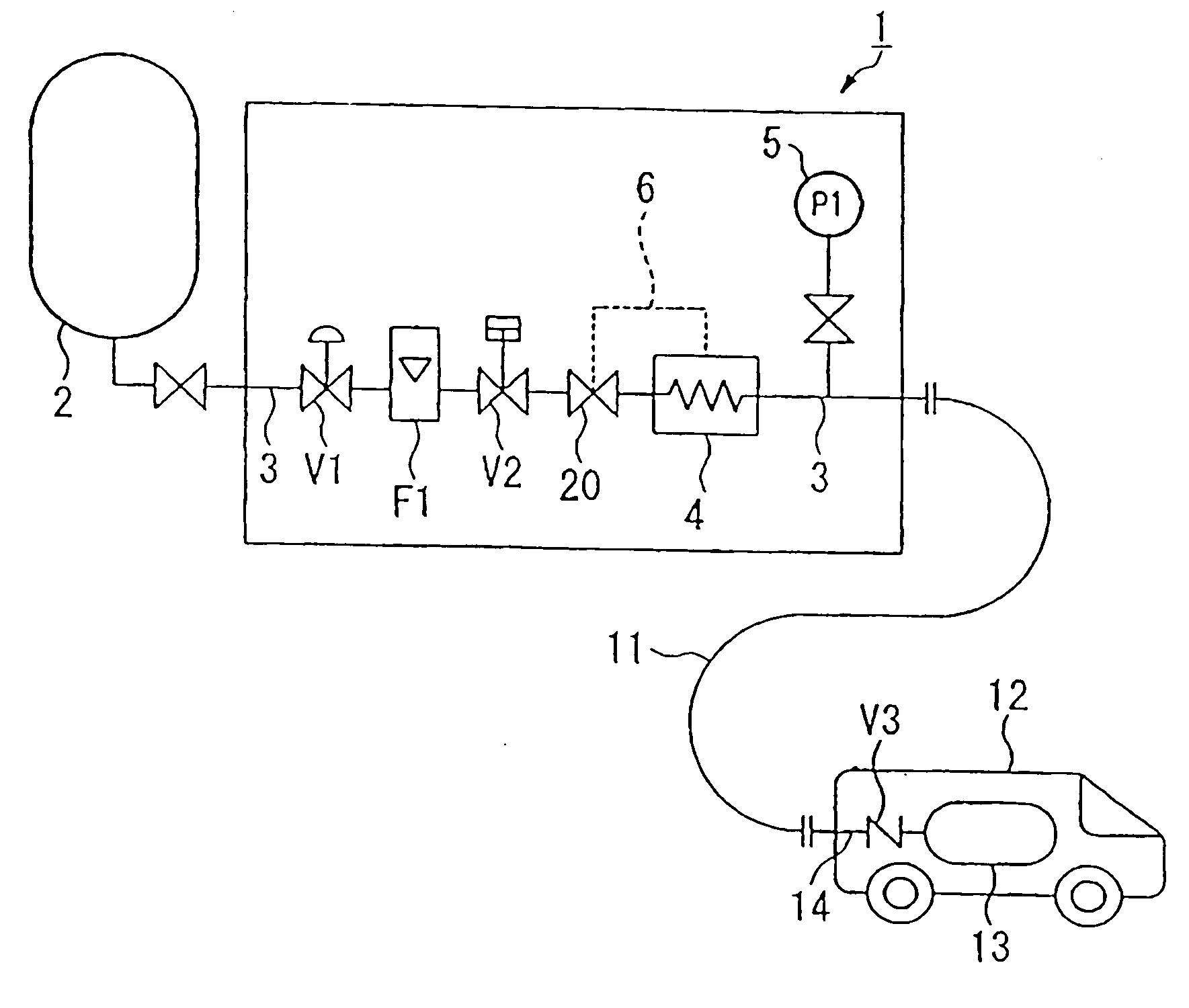 Apparatus and method for filling fuel