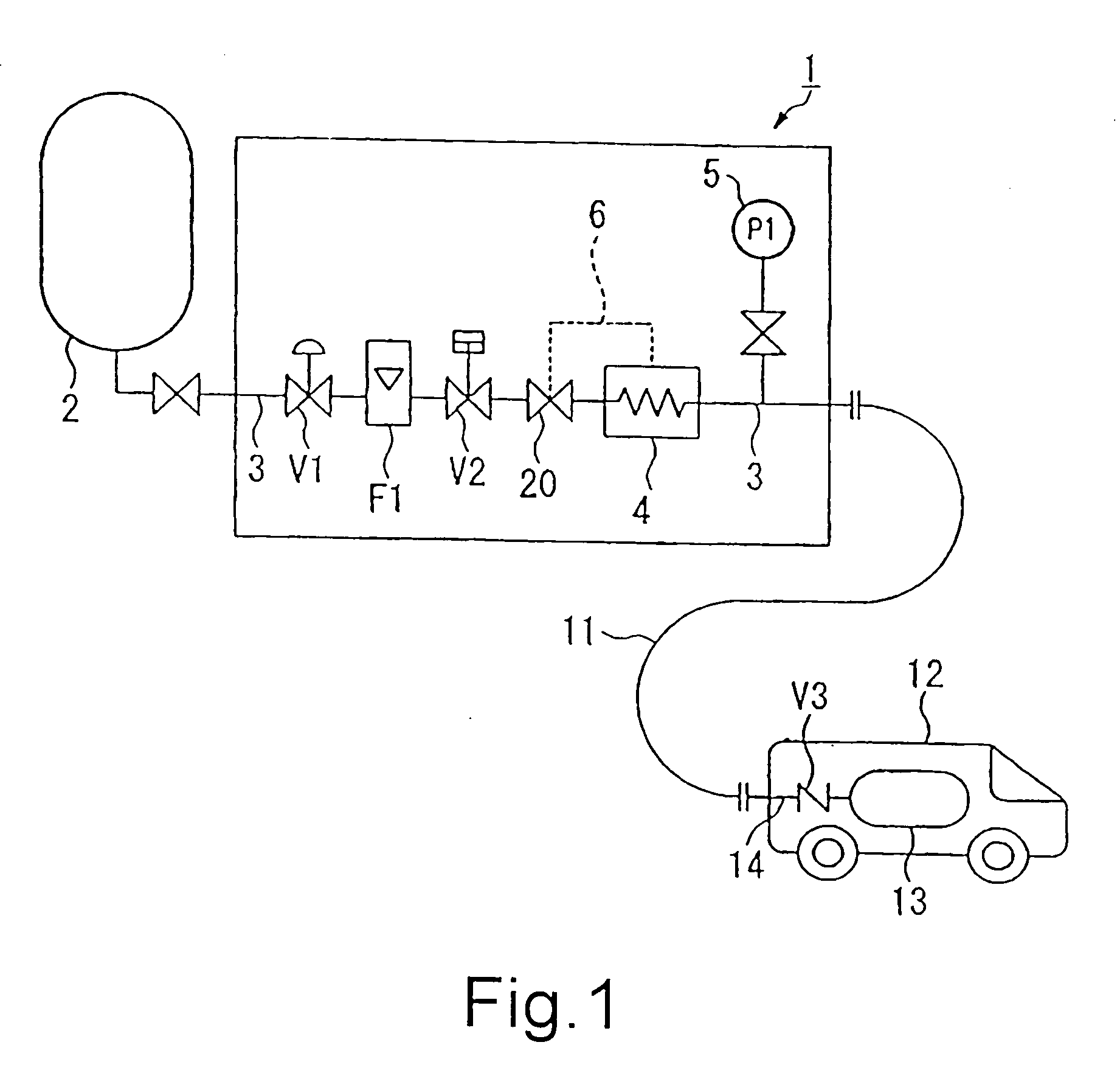 Apparatus and method for filling fuel
