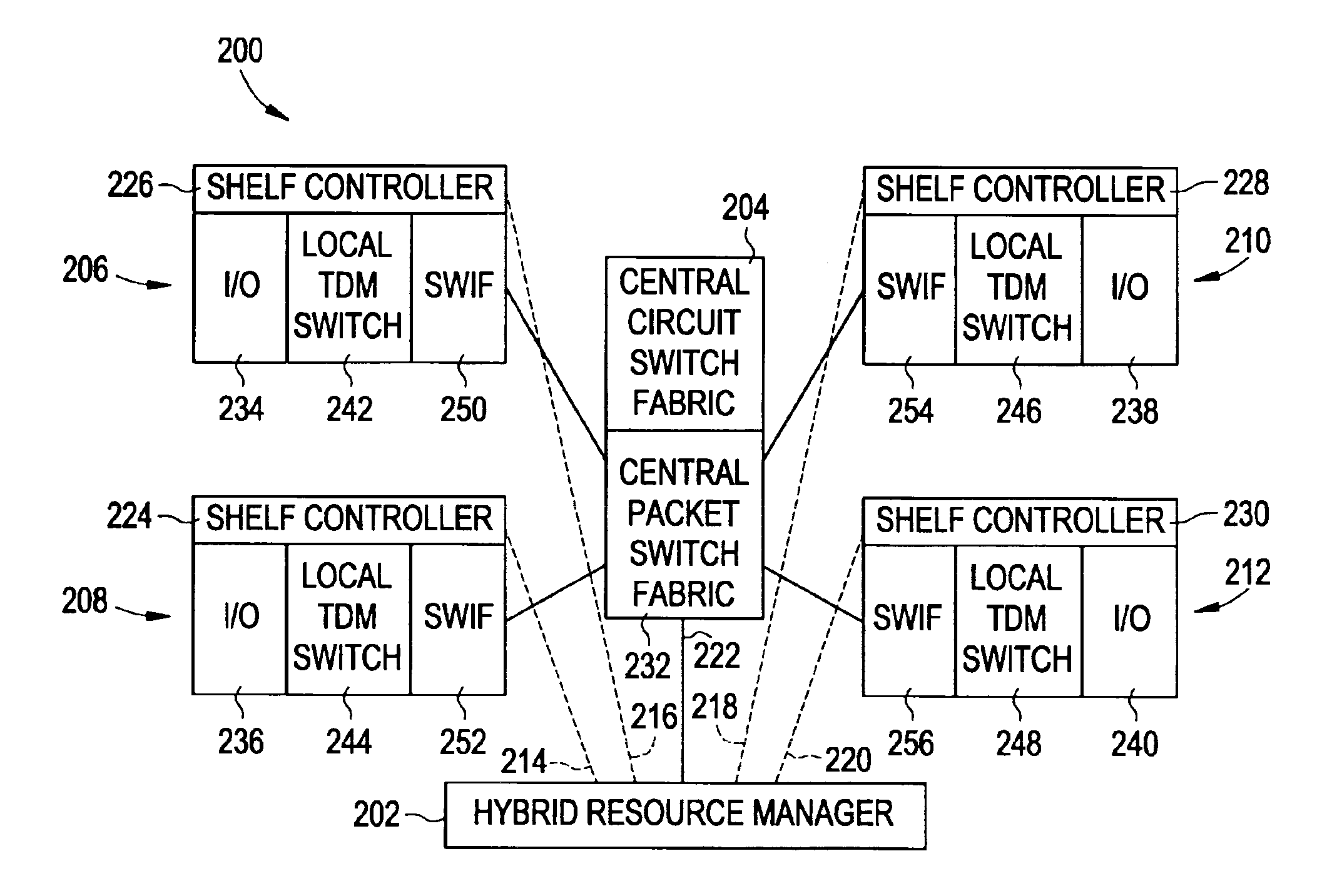 Apparatus and method for synchronous and asynchronous transfer mode switching of ATM traffic