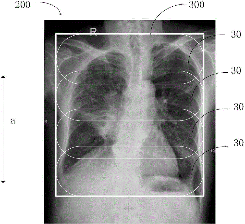 PET-CT scanning imaging method and related imaging method