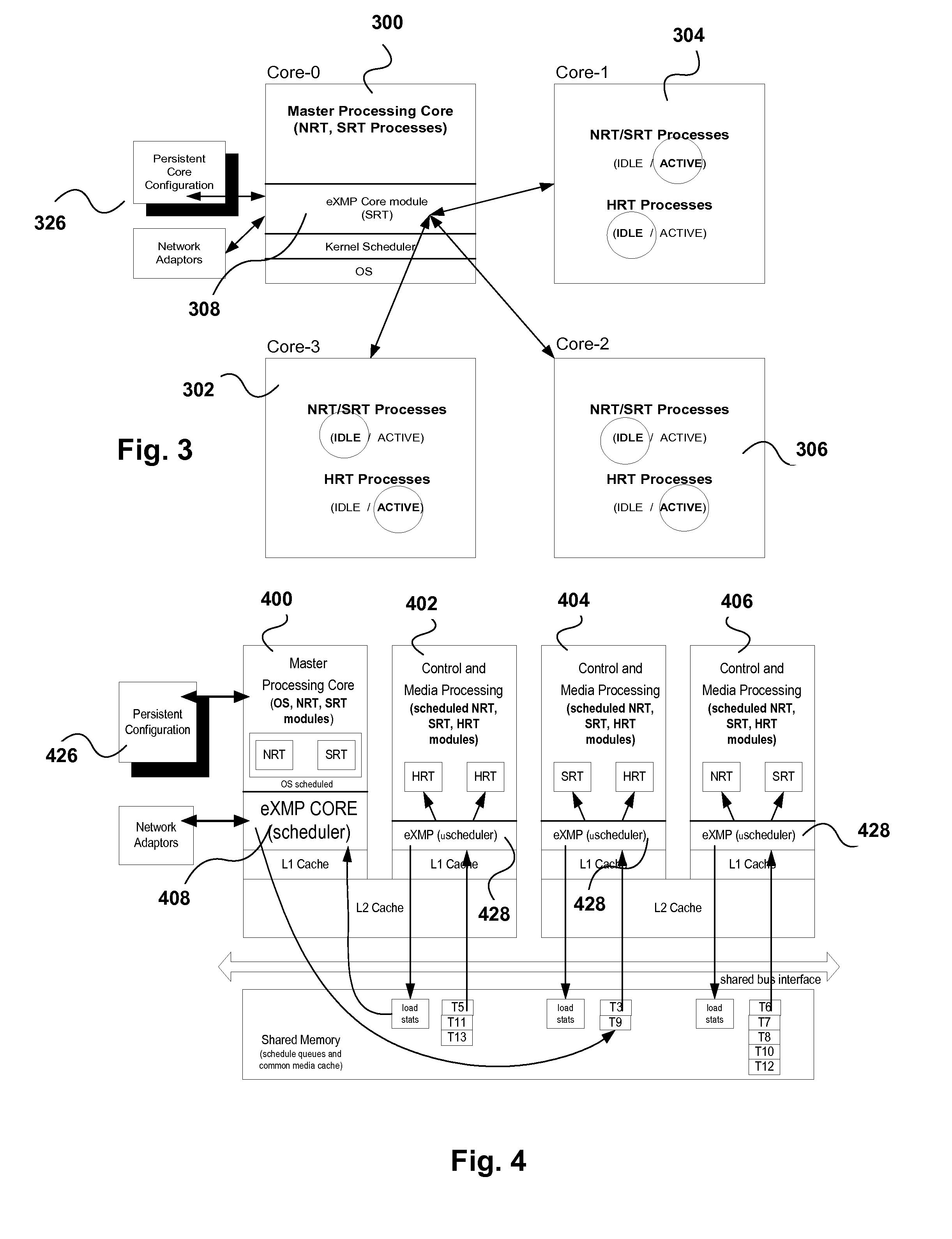 Multimedia processing in parallel multi-core computation architectures