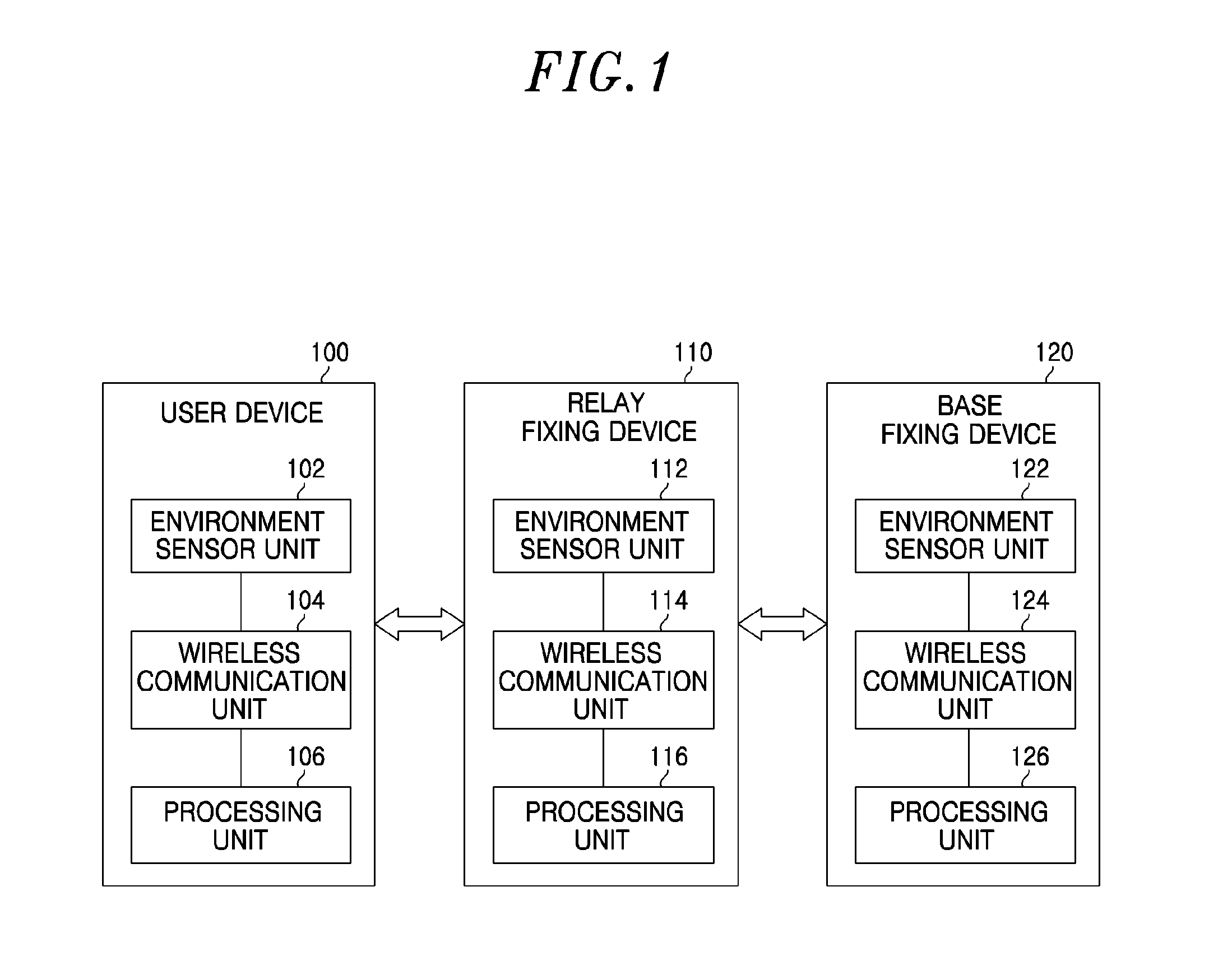 Space recognition method and system based on environment information