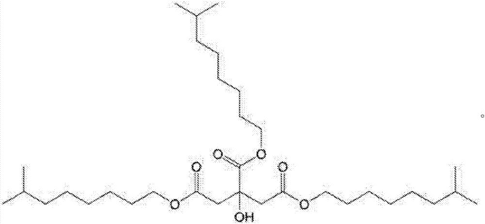 A kind of triisononyl citrate compound and preparation method thereof